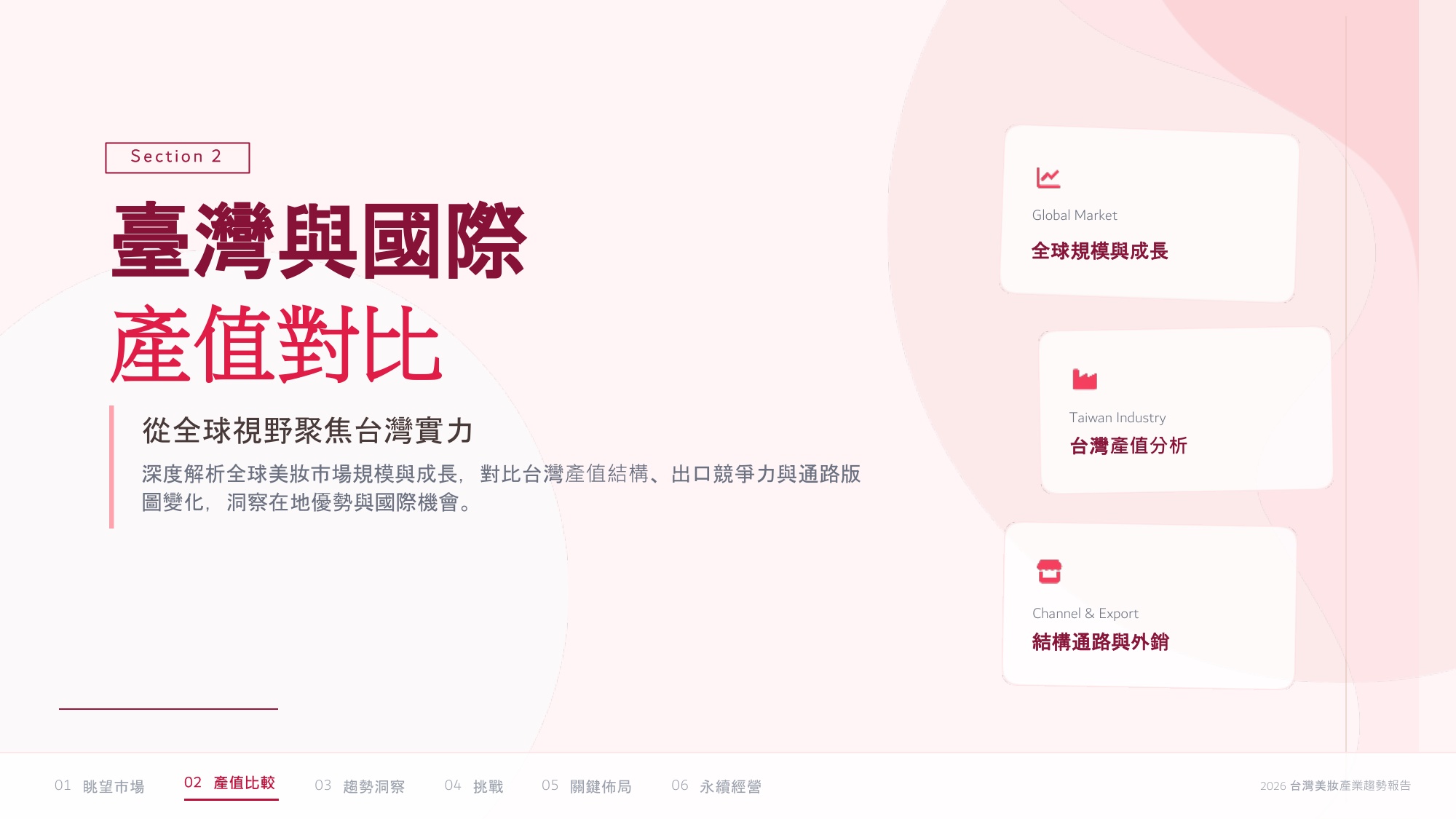 2026美妆趋势報告.pdf