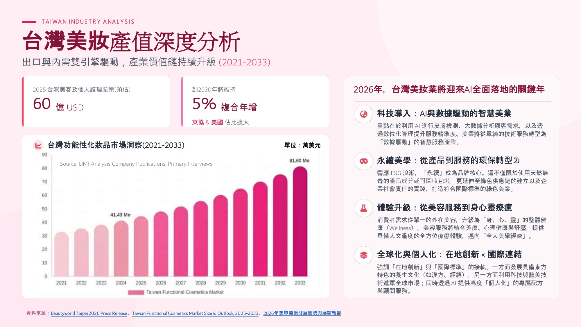 2026美妆趋势報告.pdf