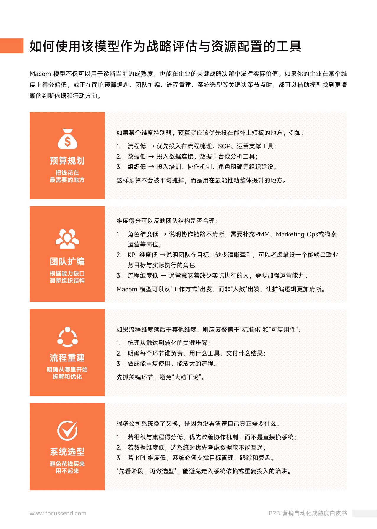 2026年B2B营销自动化成熟度白皮书.pdf