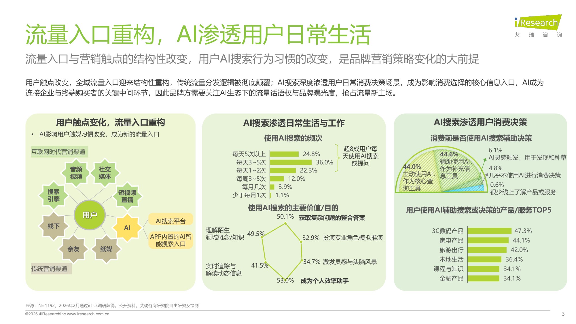 2026年GEO行业专题研究报告：专注构建长效信任生态-17页PPT.pdf