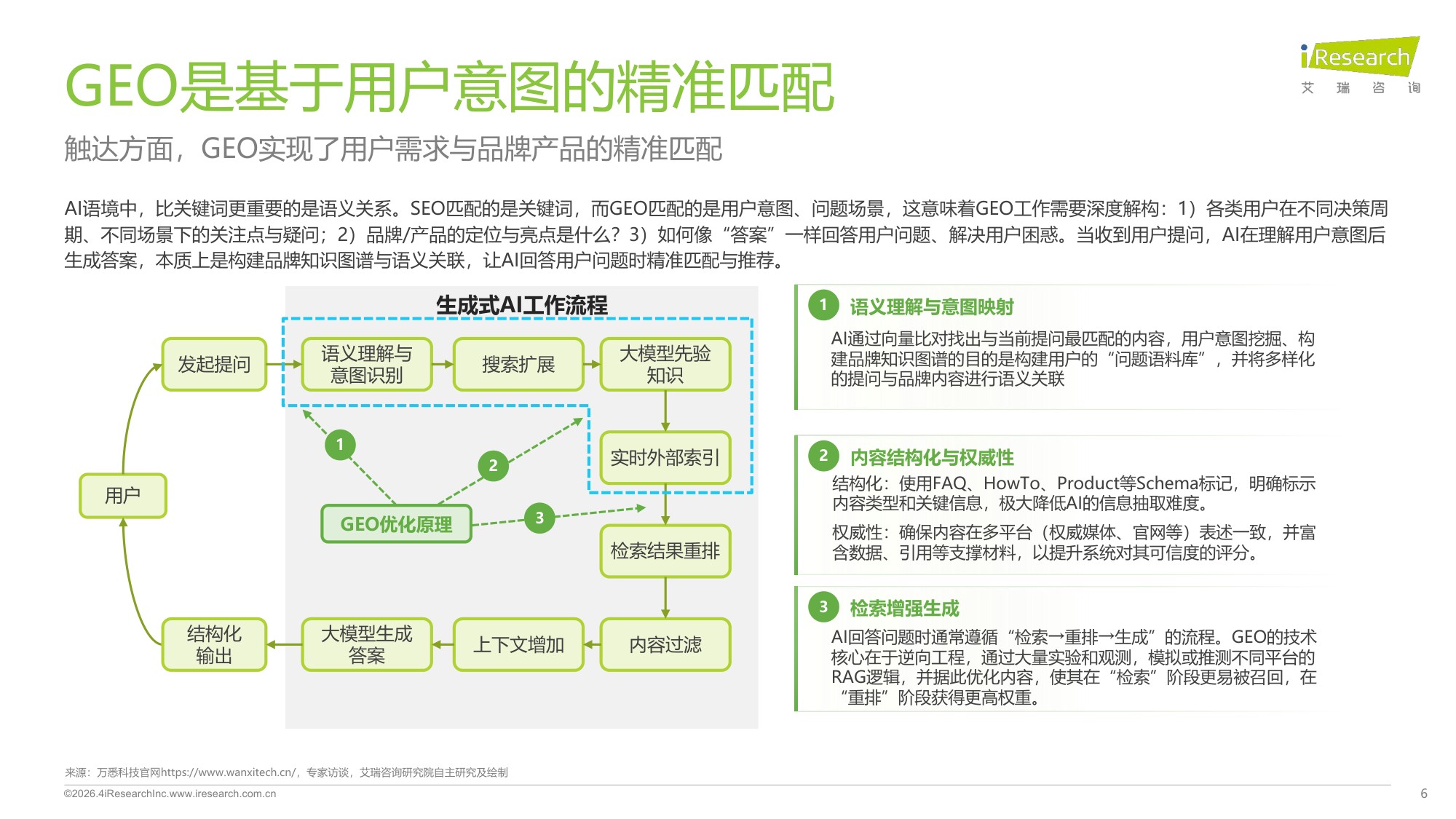 2026年GEO行业专题研究报告：专注构建长效信任生态-17页PPT.pdf
