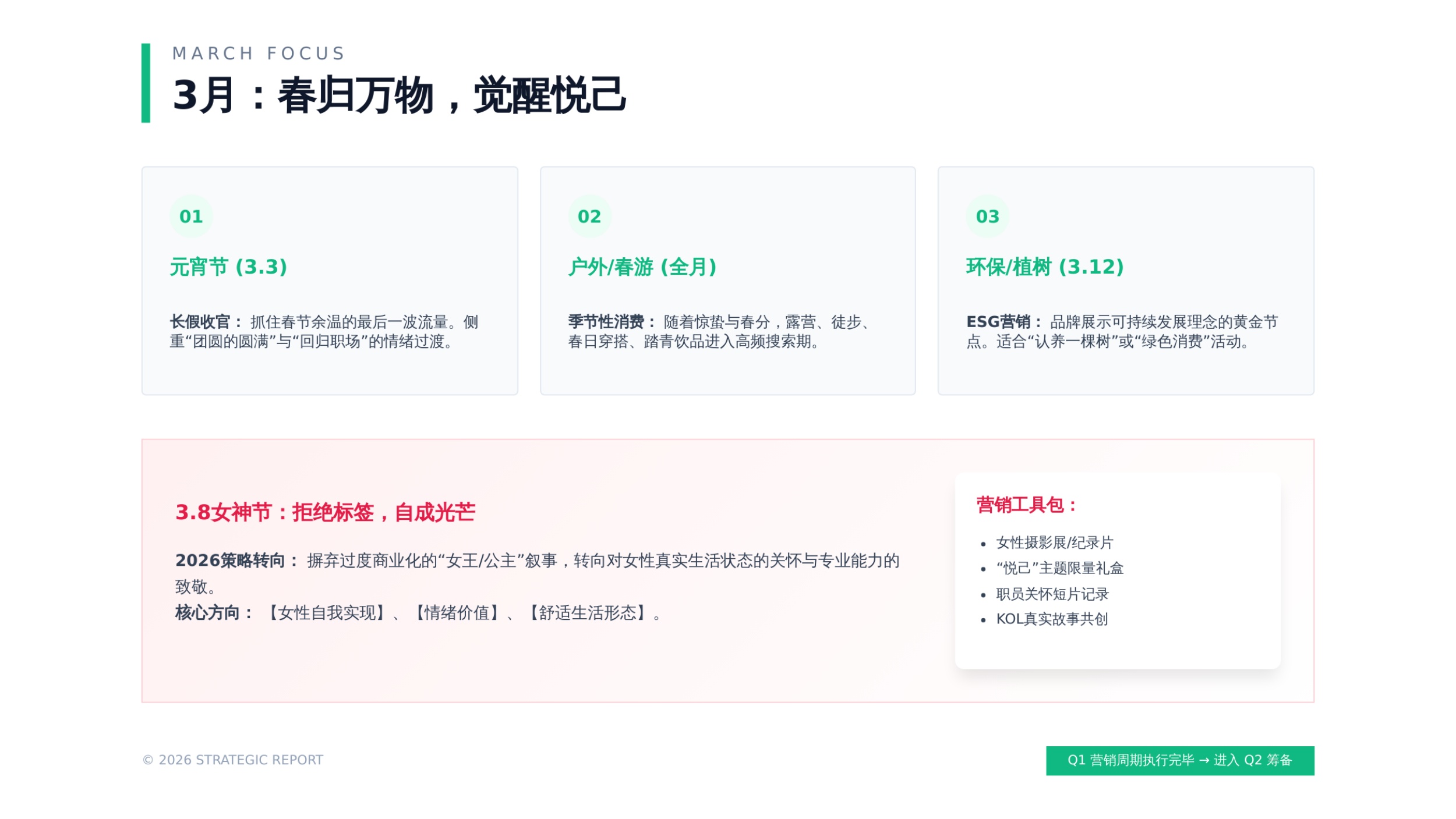 2026年度节日节点营销日历与执行方案.pdf