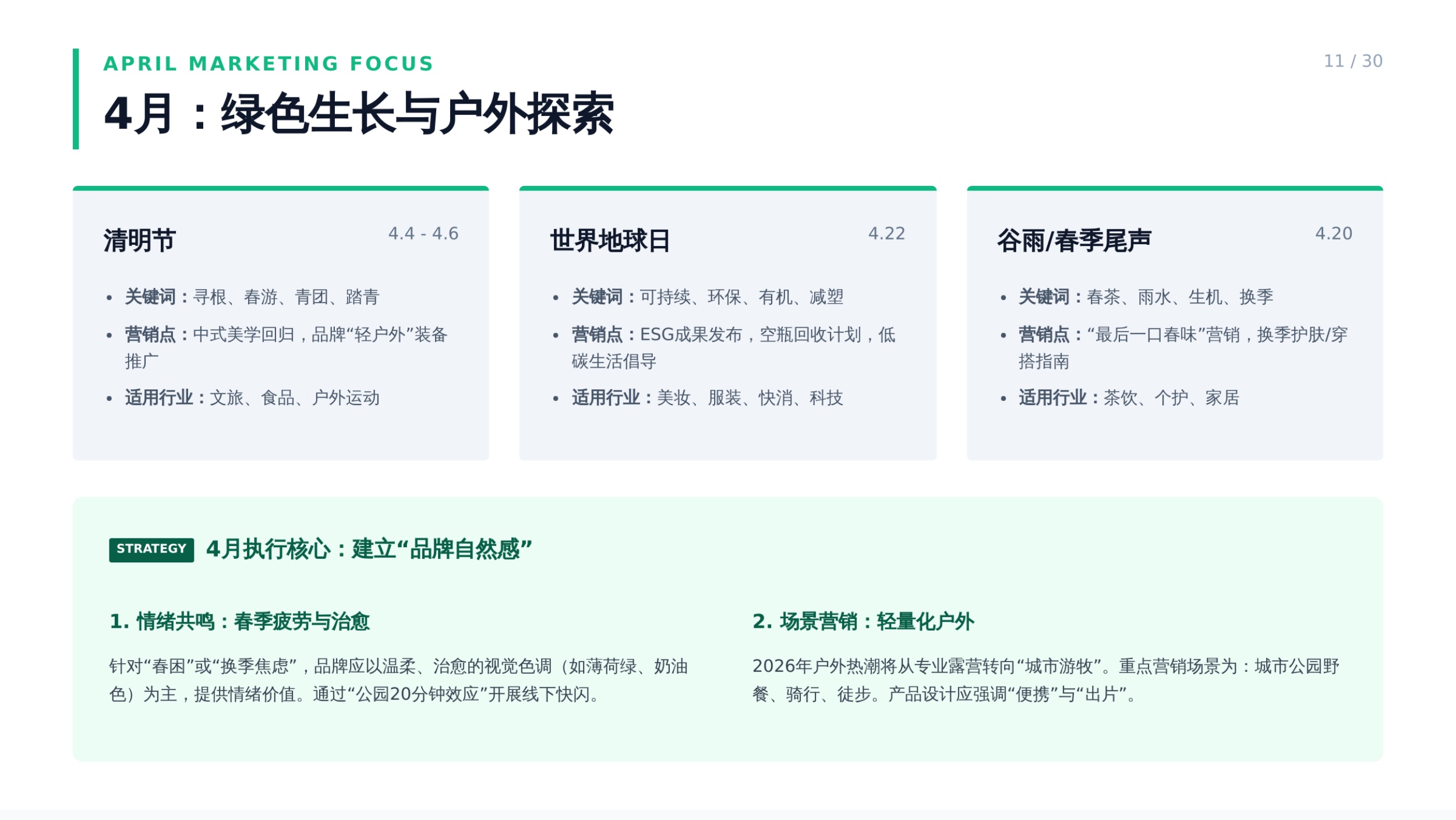 2026年度节日节点营销日历与执行方案.pdf