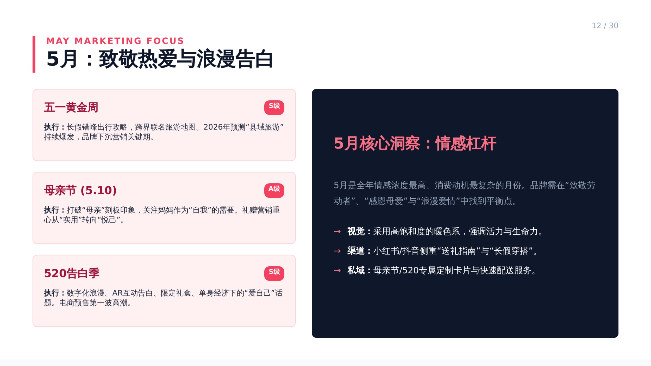 2026年度节日节点营销日历与执行方案.pdf