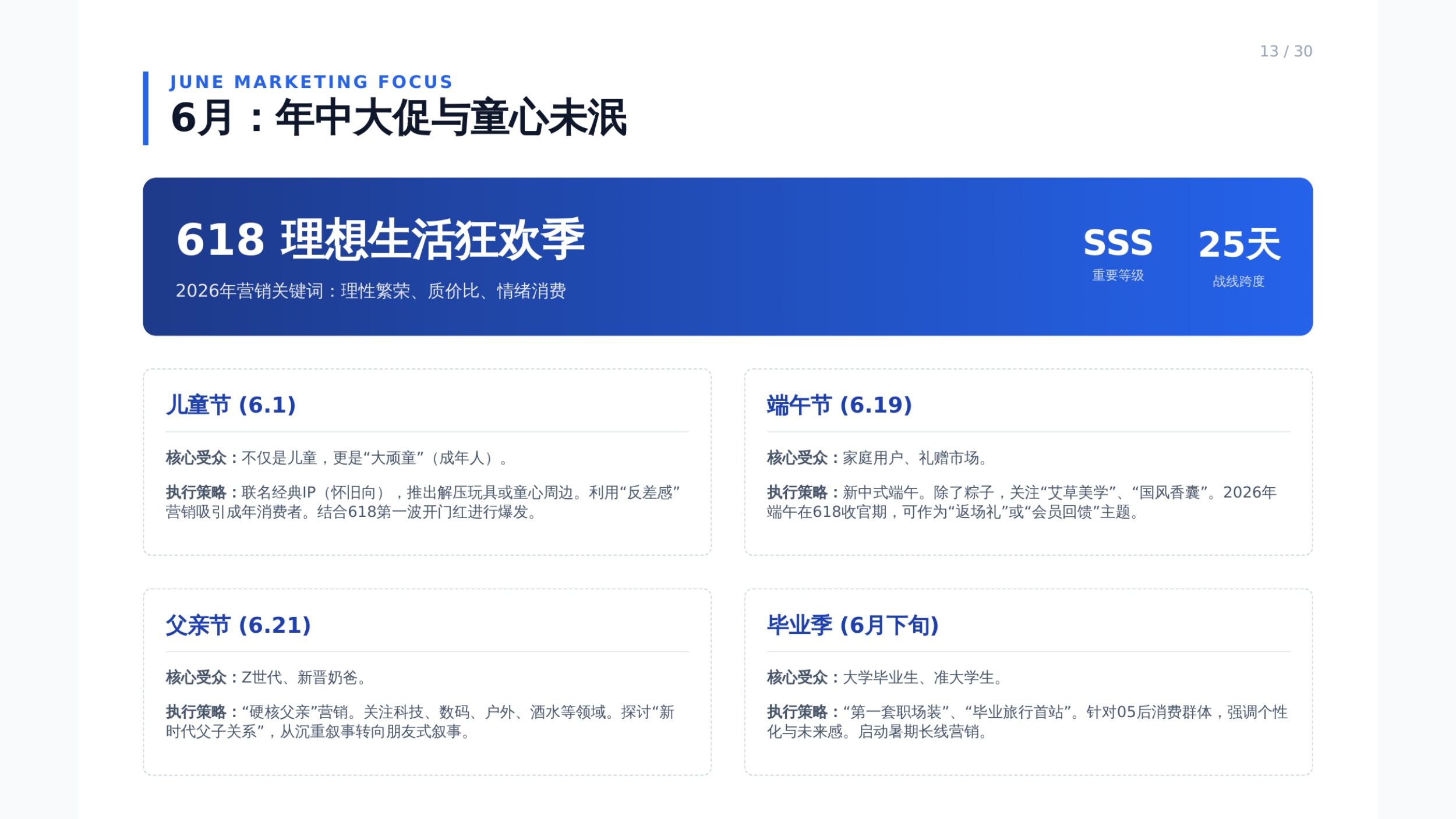 2026年度节日节点营销日历与执行方案.pdf