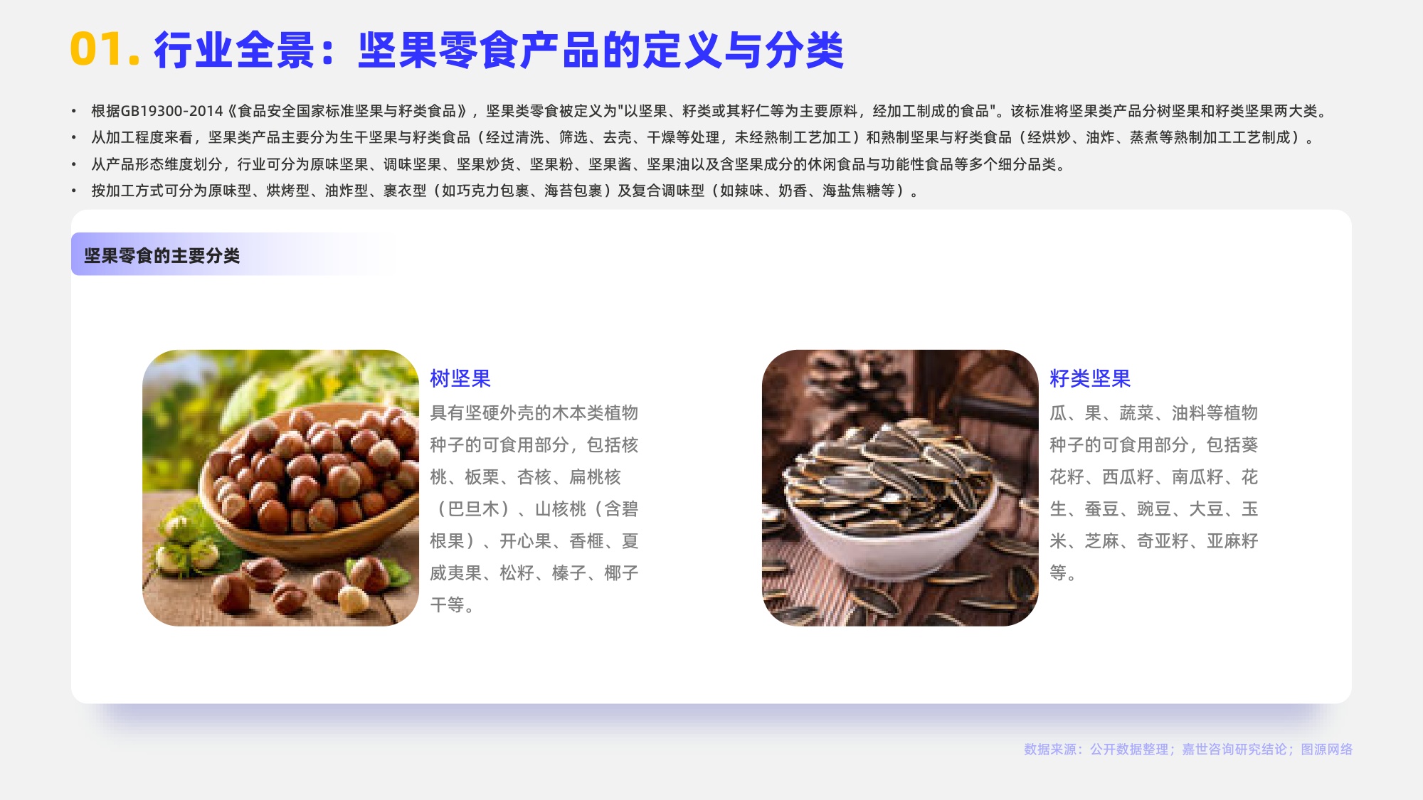 2026年坚果零食行业简析报告-嘉世咨询.pdf