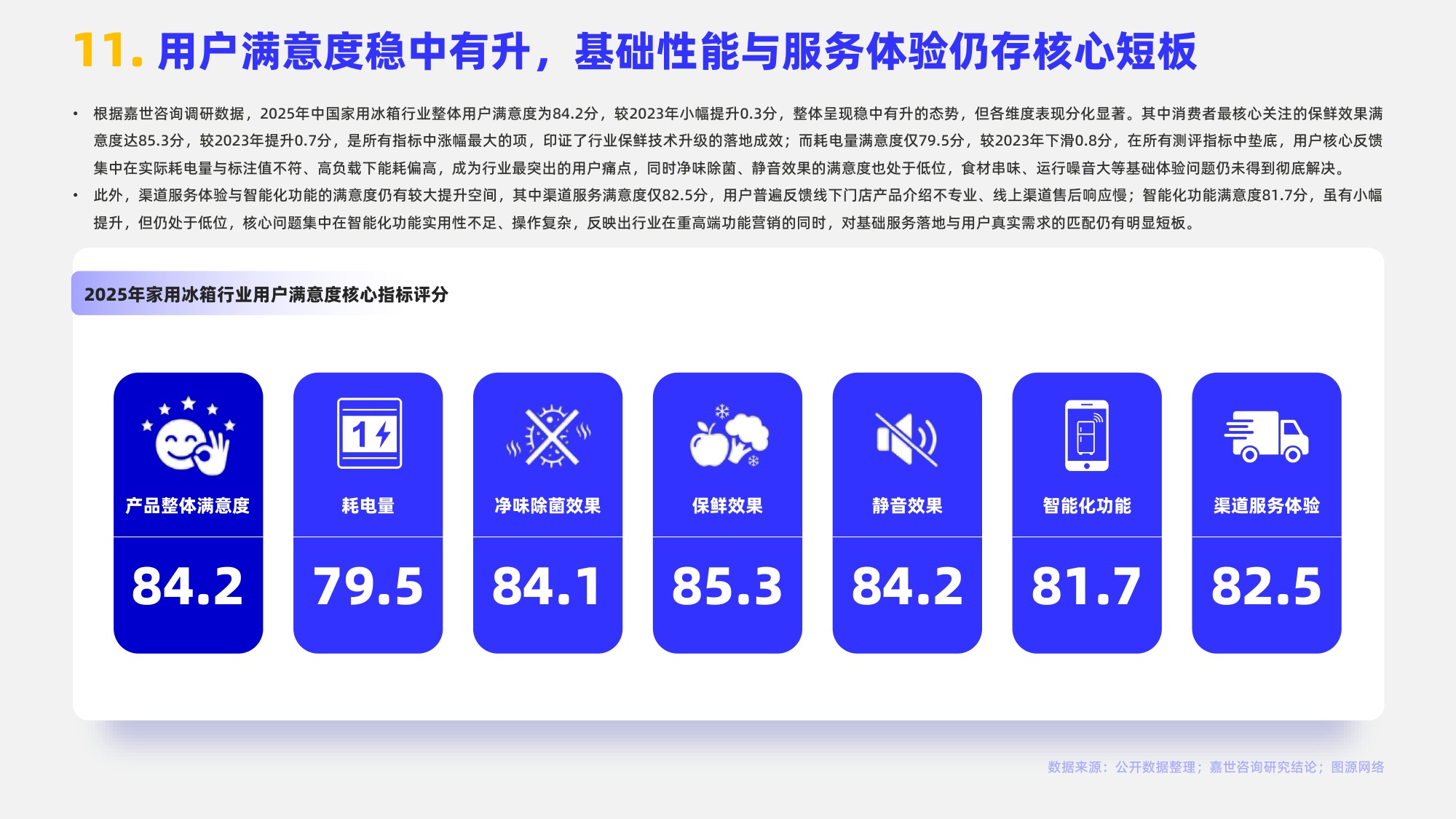 2026年家用冰箱行业简析报告-嘉世咨询.pdf