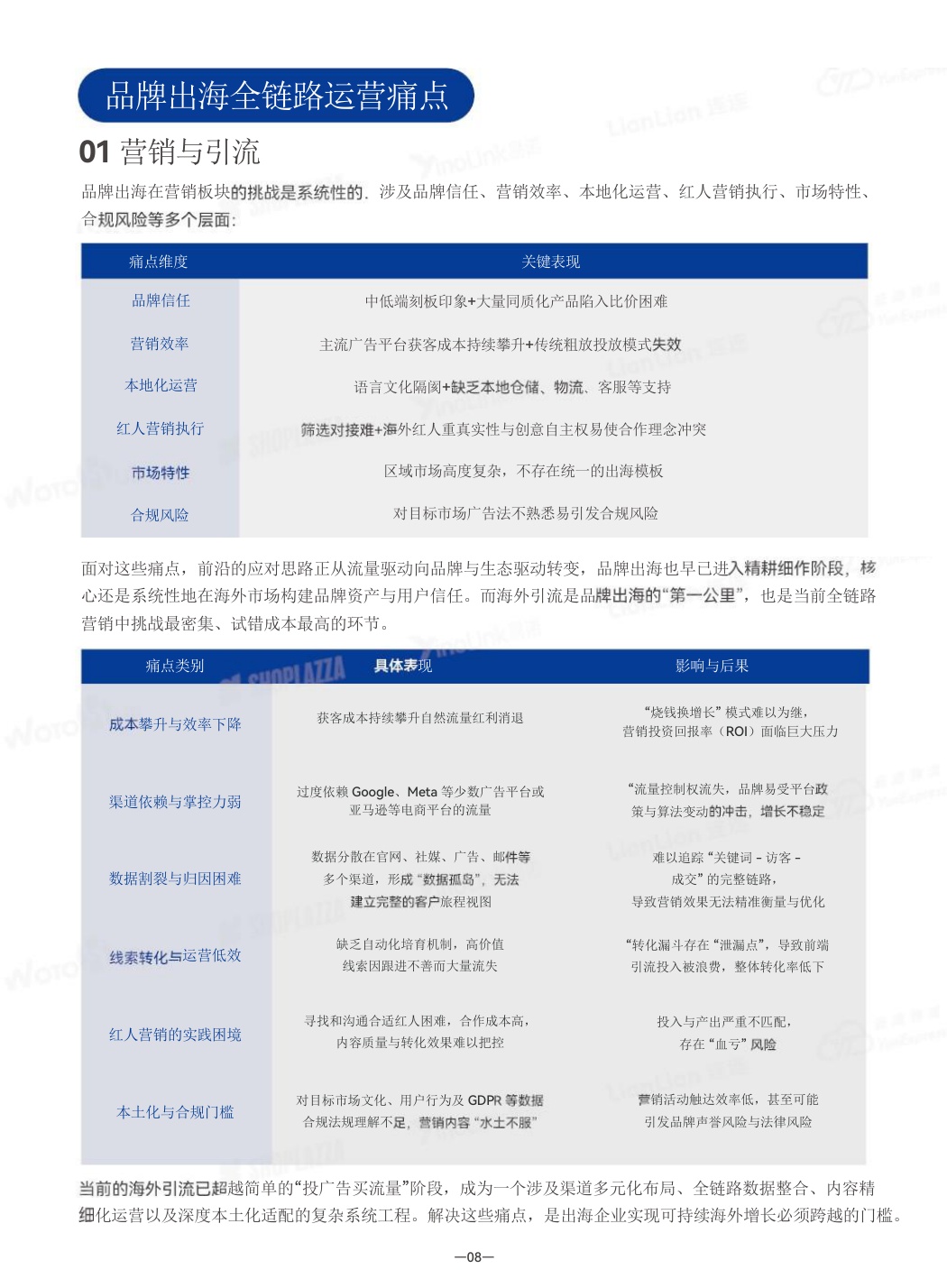 2026年品牌出海行动指南报告-97页.pdf