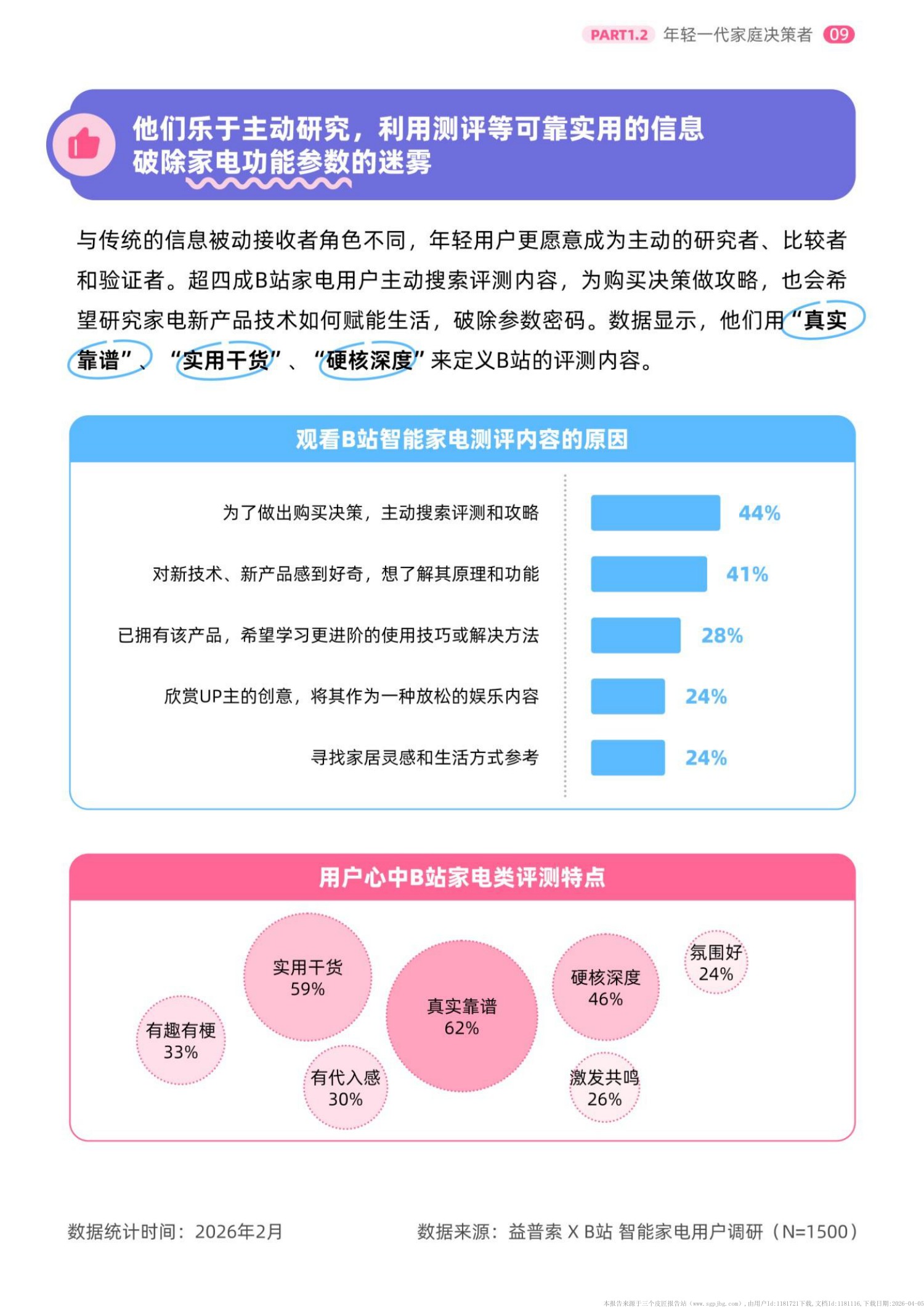 2026年轻人智能家电消费洞察报告-哔哩哔哩.益普索-42页.pdf
