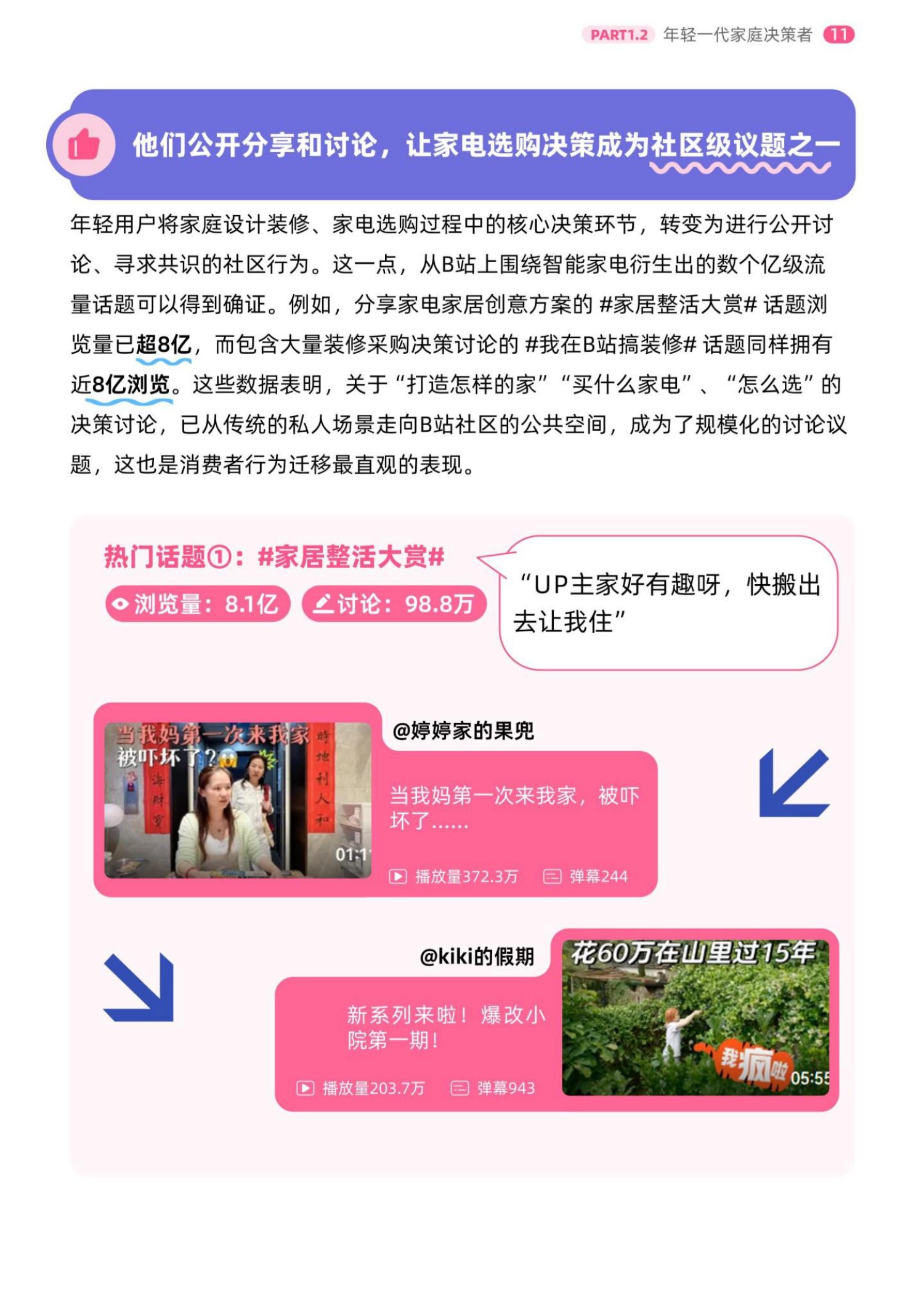 2026年轻人智能家电消费洞察报告-哔哩哔哩.益普索-42页.pdf