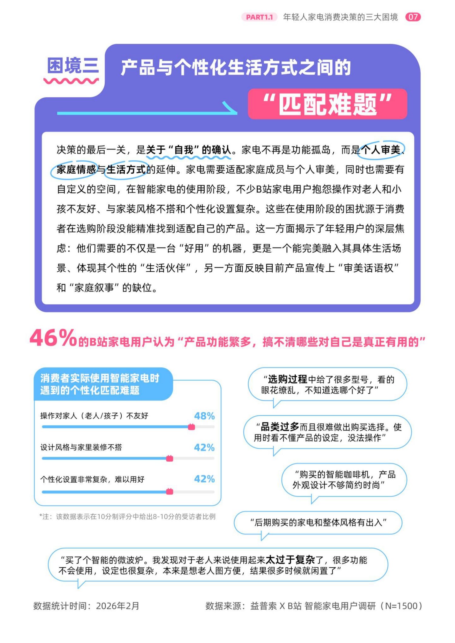 2026年轻人智能家电消费洞察报告-哔哩哔哩.益普索-42页.pdf
