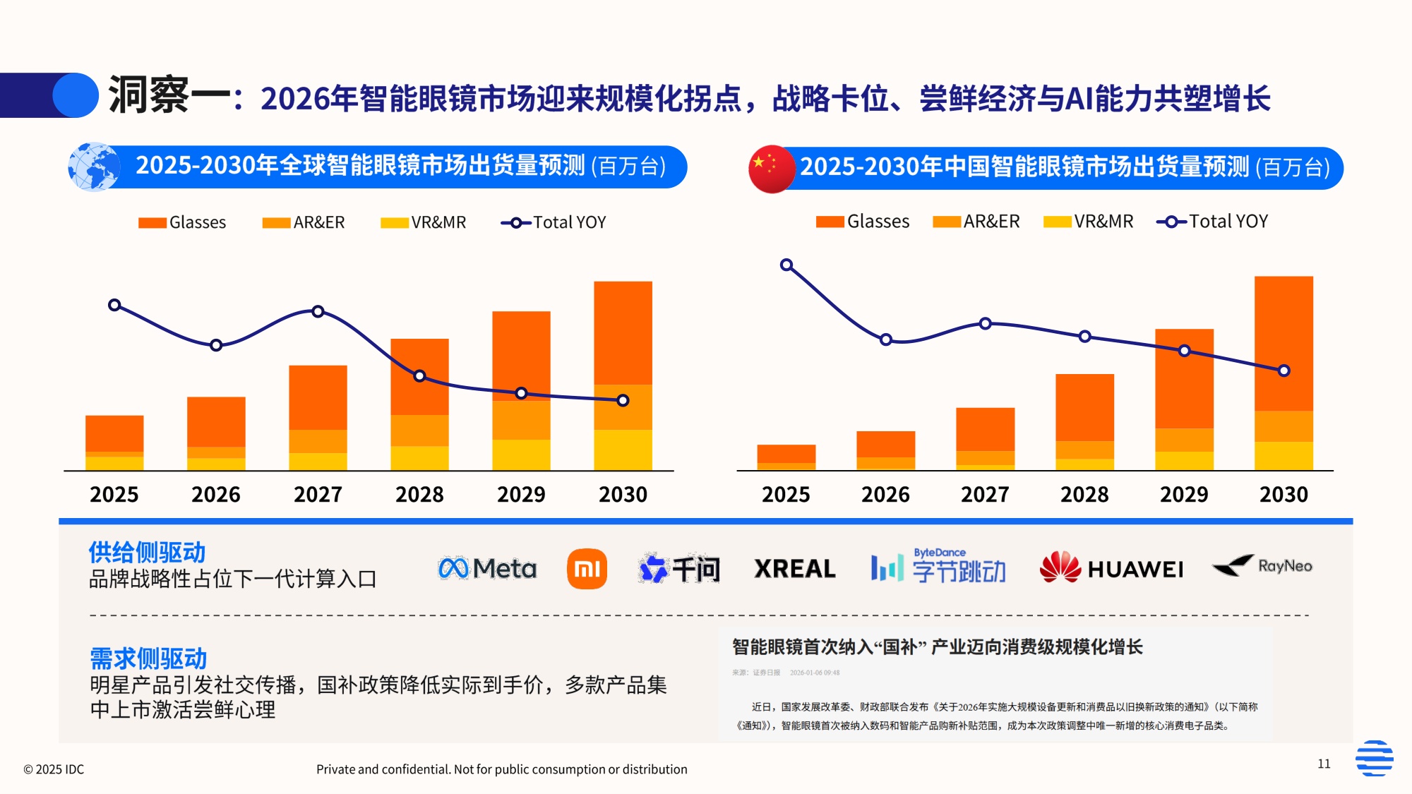 2026年智能眼镜数据洞察与研究报告-IDC.pdf