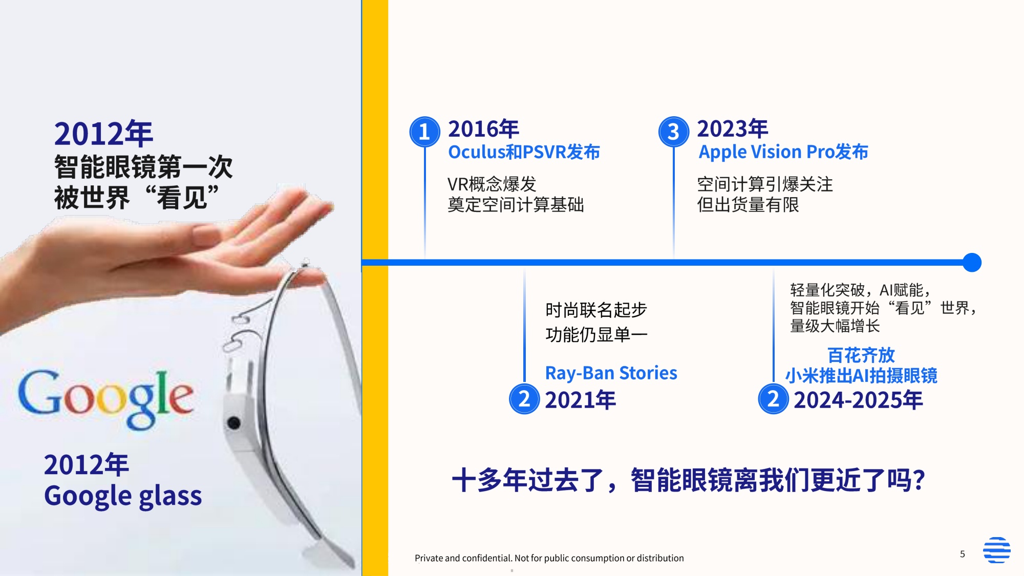 2026年智能眼镜数据洞察与研究报告-IDC.pdf