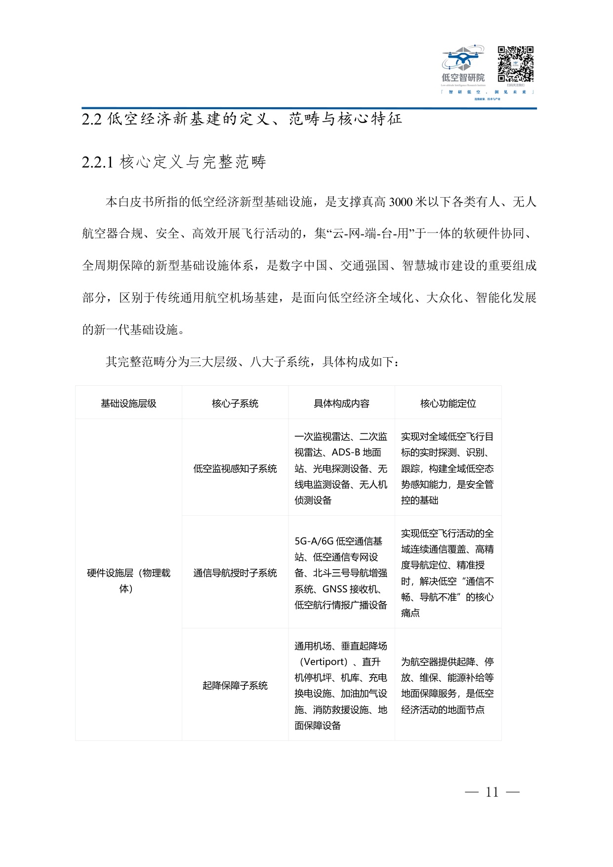 2026年中国低空经济新型基础设施建设企业参与路径商业模式与合规运营白皮书-77页.pdf