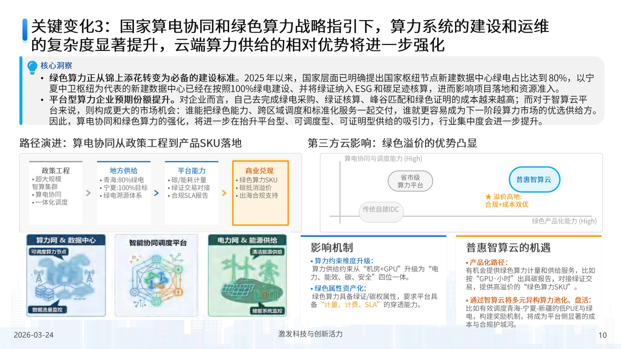 2026年中国第三方普惠智算云市场专题报告（西北篇）-37页PPT.pdf