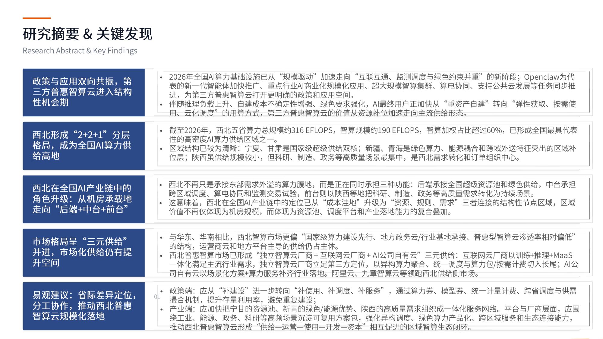 2026年中国第三方普惠智算云市场专题报告（西北篇）-37页PPT.pdf