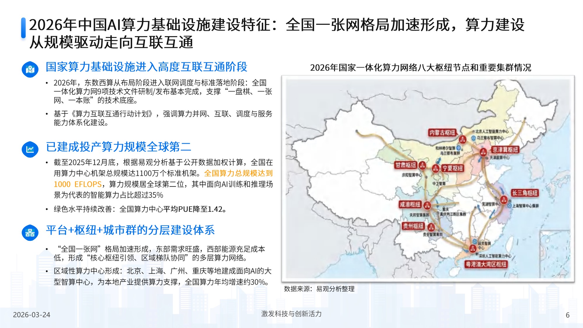 2026年中国第三方普惠智算云市场专题报告（西北篇）-37页PPT.pdf