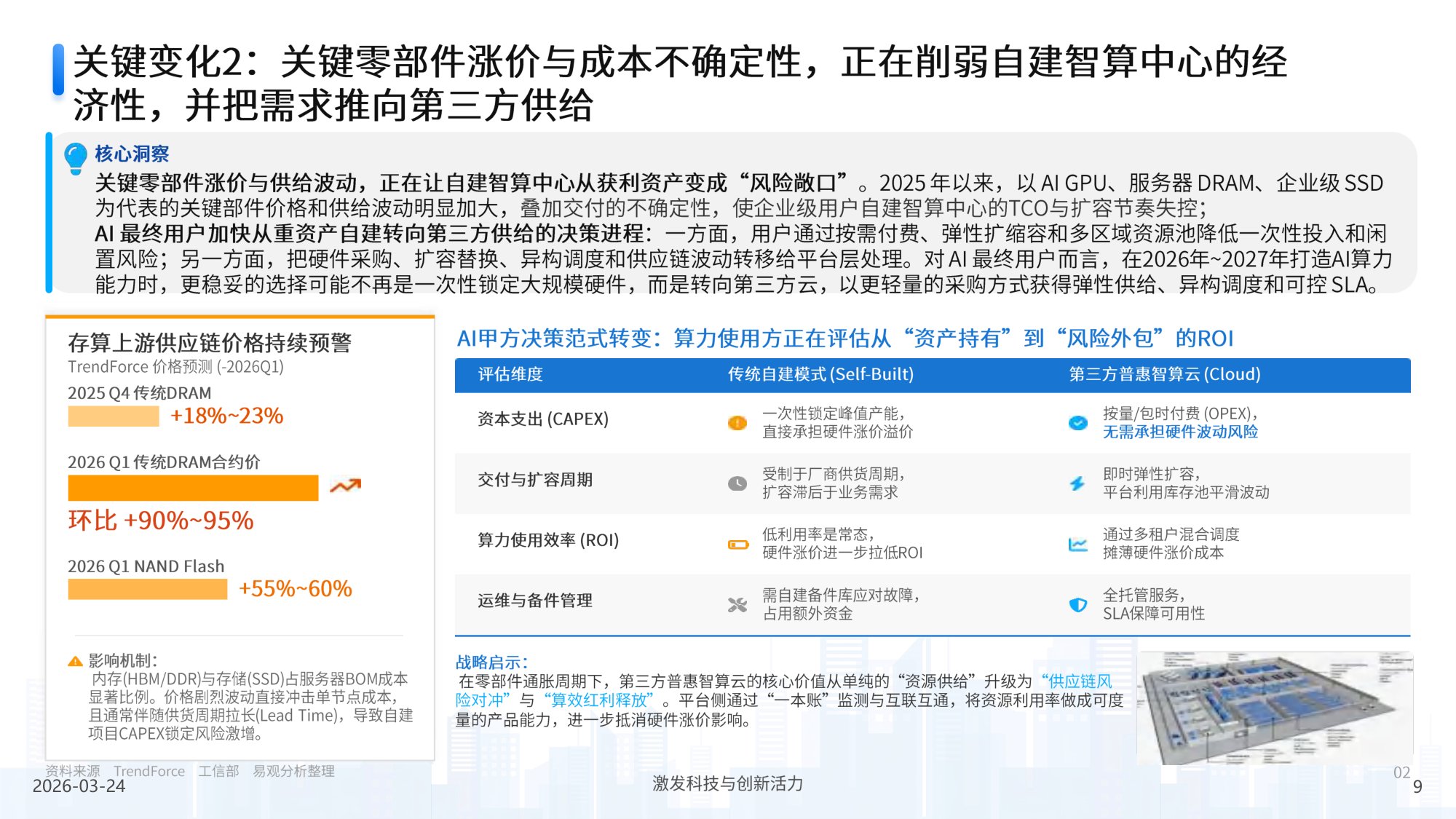 2026年中国第三方普惠智算云市场专题报告（西北篇）-37页PPT.pdf