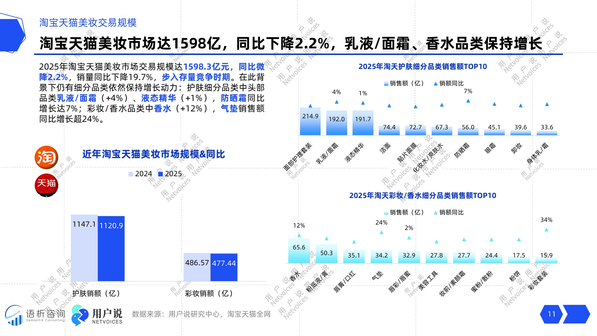 2026年中国化妆品行业发展趋势报告-用户说.pdf