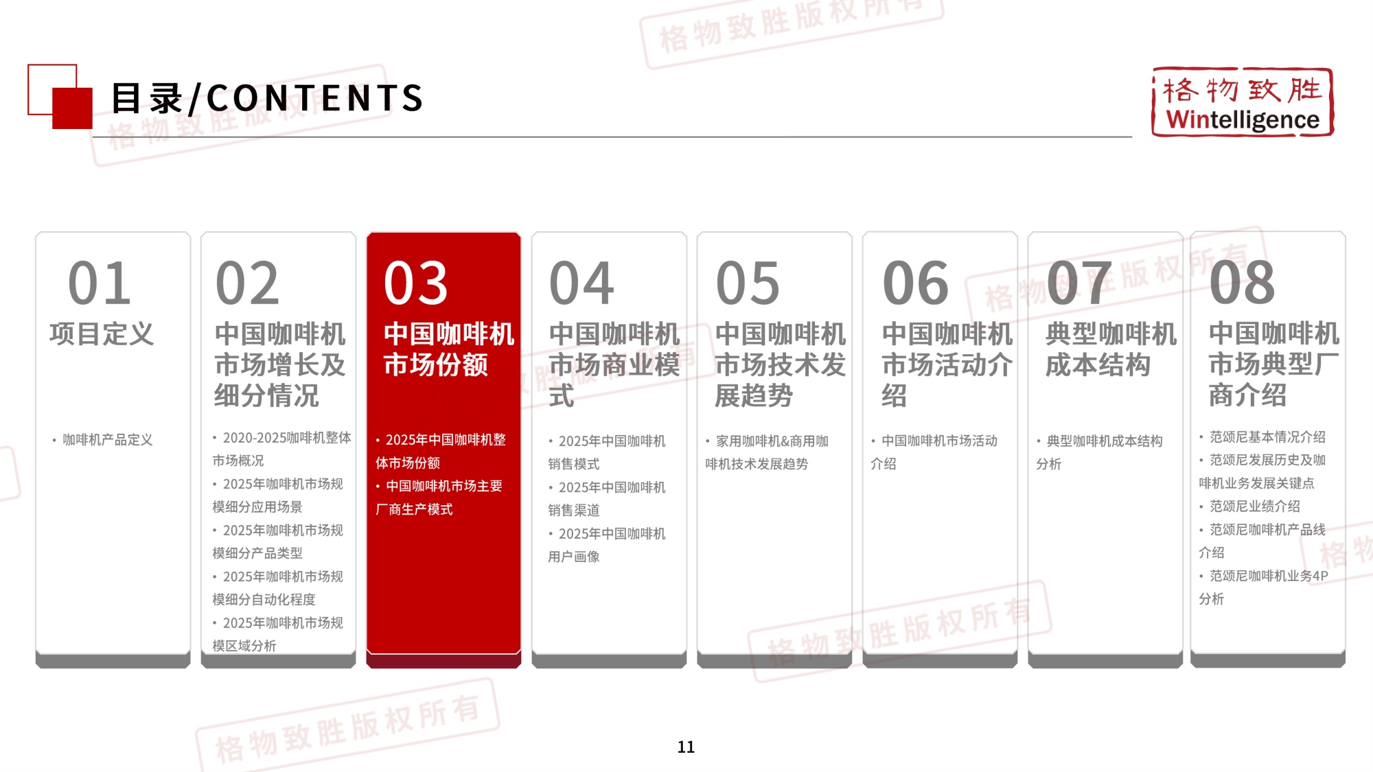 2026年中国咖啡机市场白皮书-格物致胜.pdf