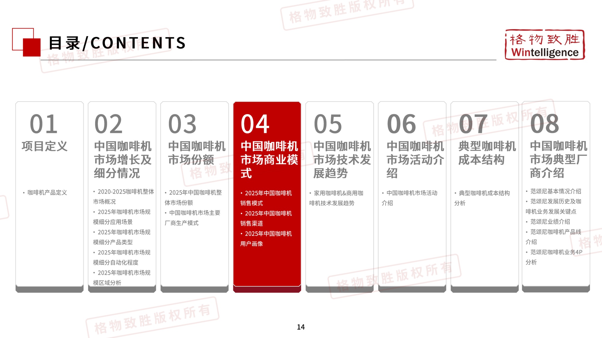 2026年中国咖啡机市场白皮书-格物致胜.pdf