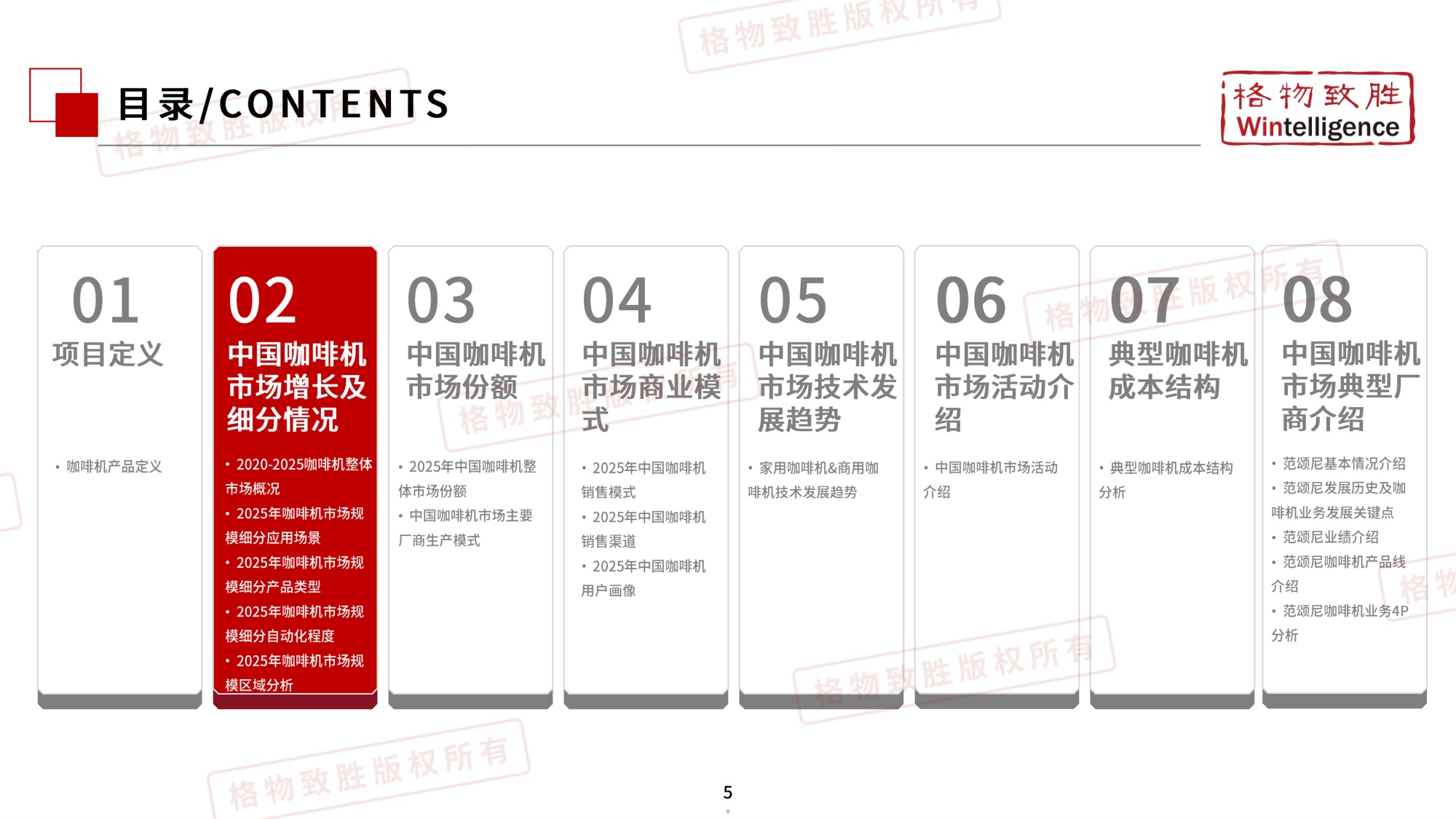 2026年中国咖啡机市场白皮书-格物致胜.pdf