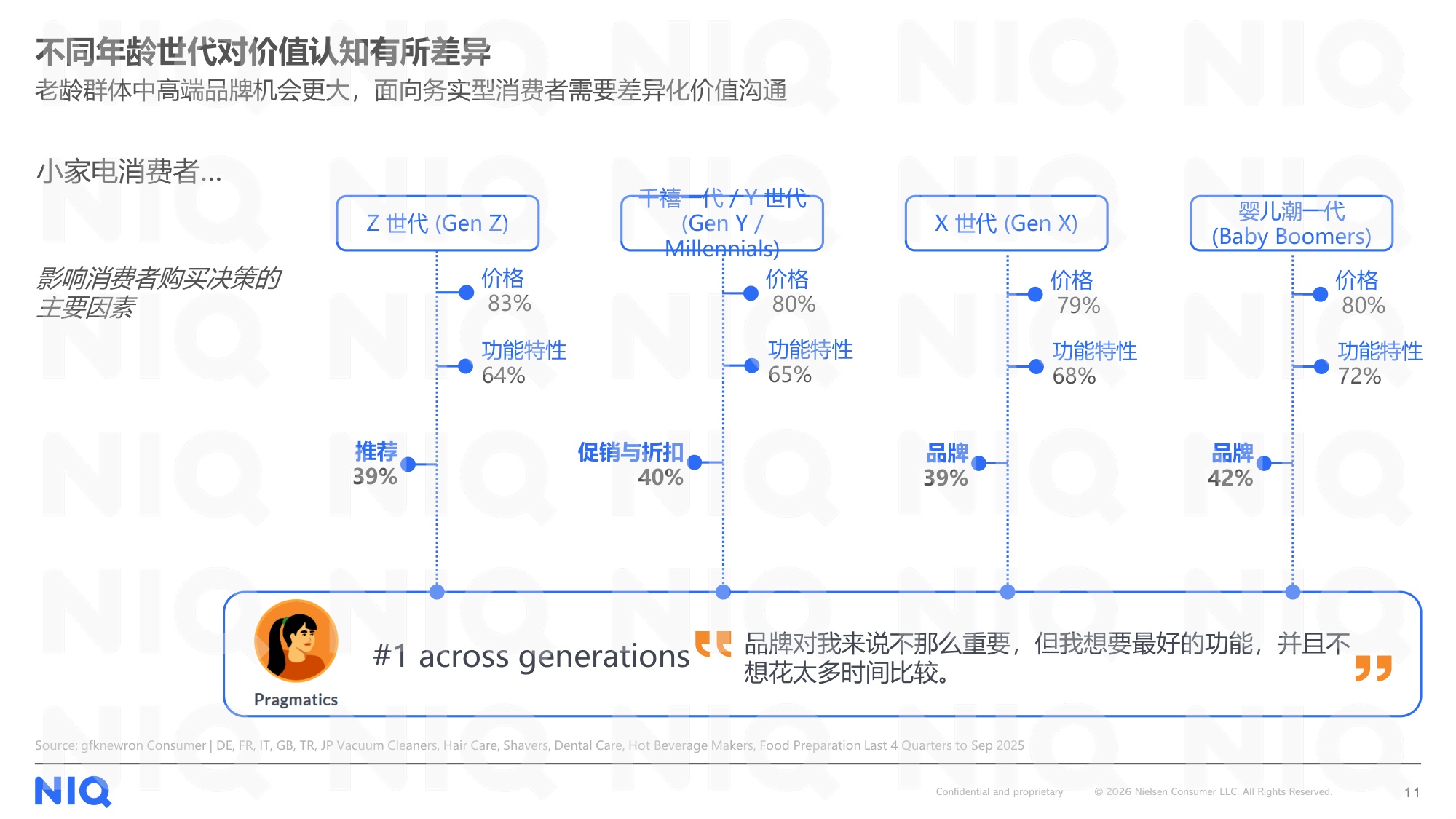 2026年中国小家电品牌出海趋势洞察报告.pdf