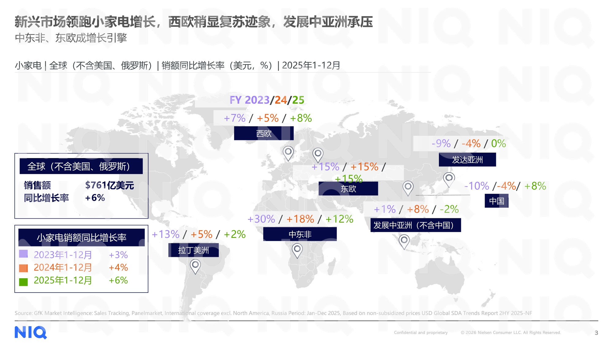 2026年中国小家电品牌出海趋势洞察报告.pdf