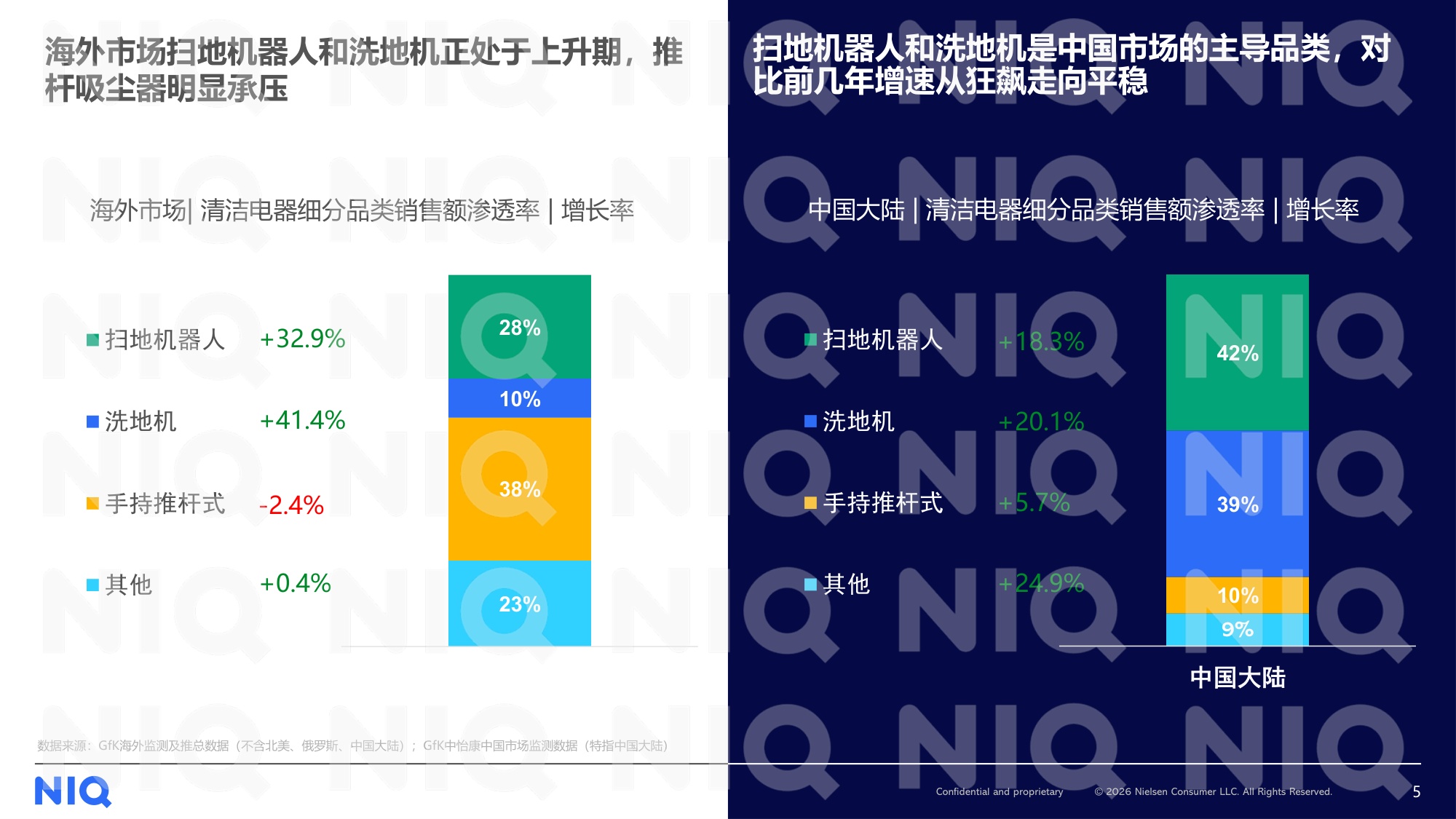 2026年中国小家电品牌出海趋势洞察报告.pdf