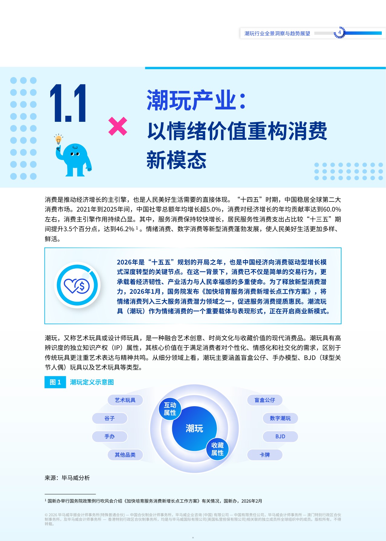 2026情绪新宠生态建构潮玩行业全景洞察与趋势展望报告-毕马威.pdf