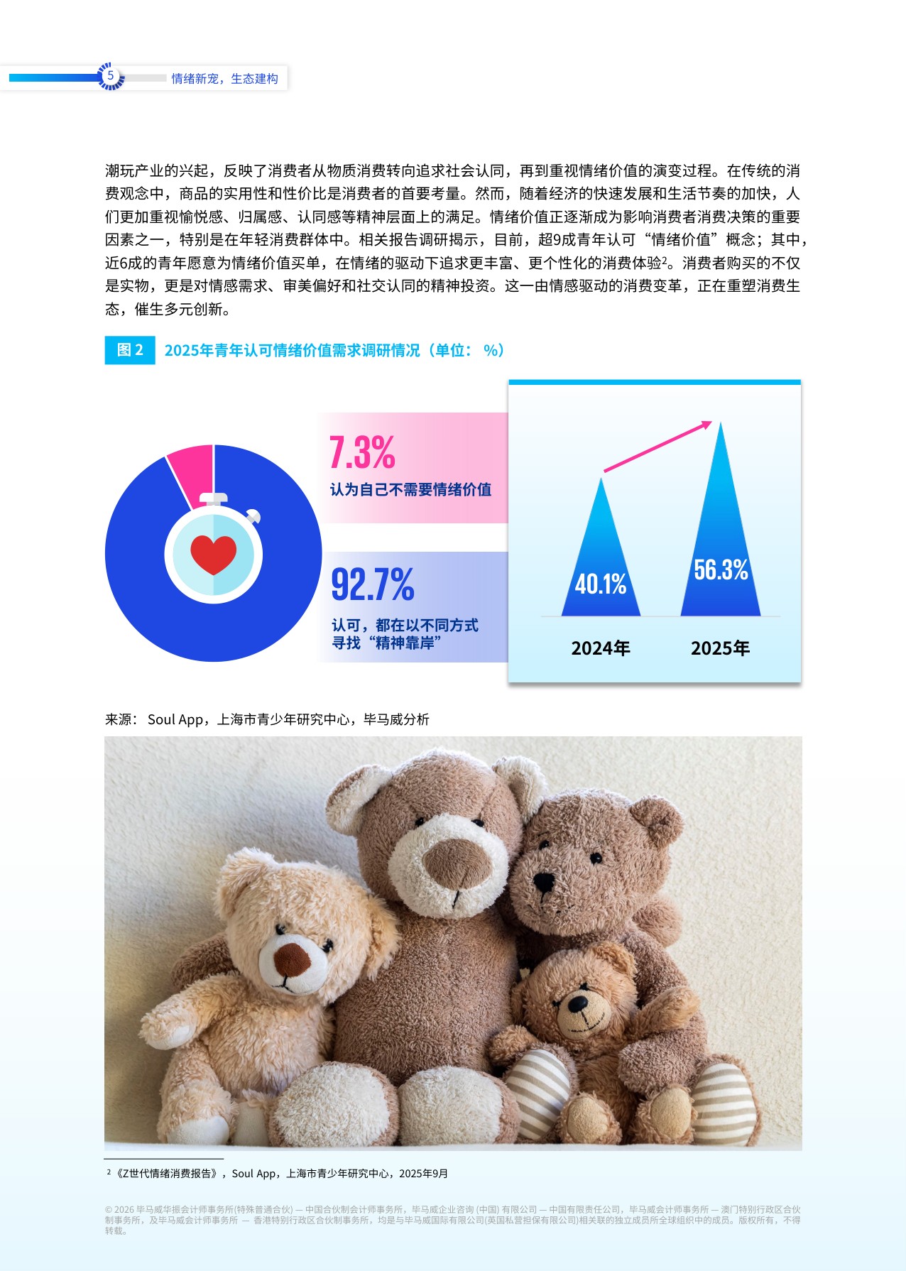 2026情绪新宠生态建构潮玩行业全景洞察与趋势展望报告-毕马威.pdf