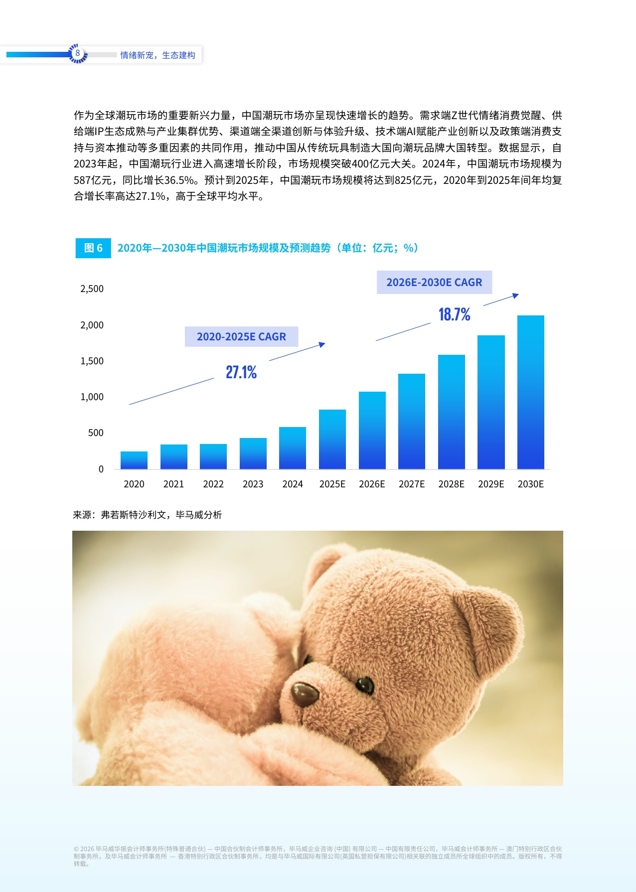 2026情绪新宠生态建构潮玩行业全景洞察与趋势展望报告-毕马威.pdf
