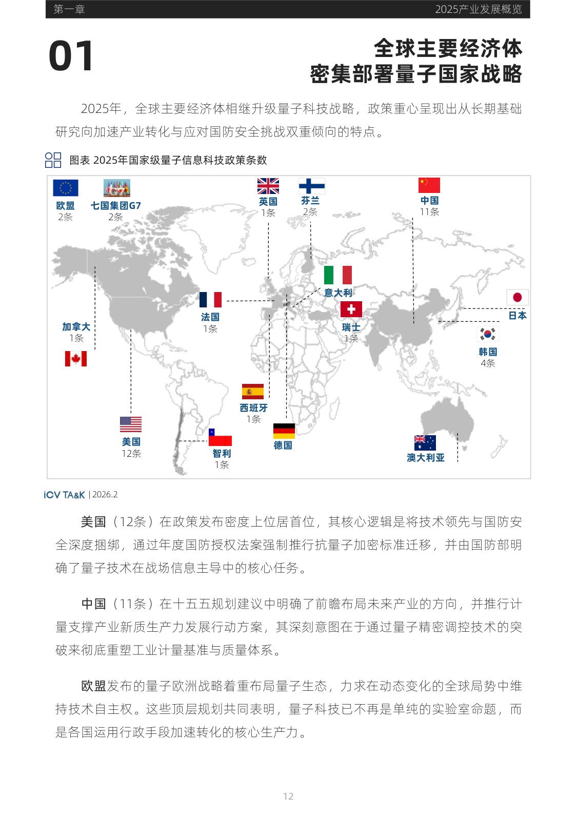 2026全球量子传感产业发展展望-光子盒-2026.2-135页.pdf