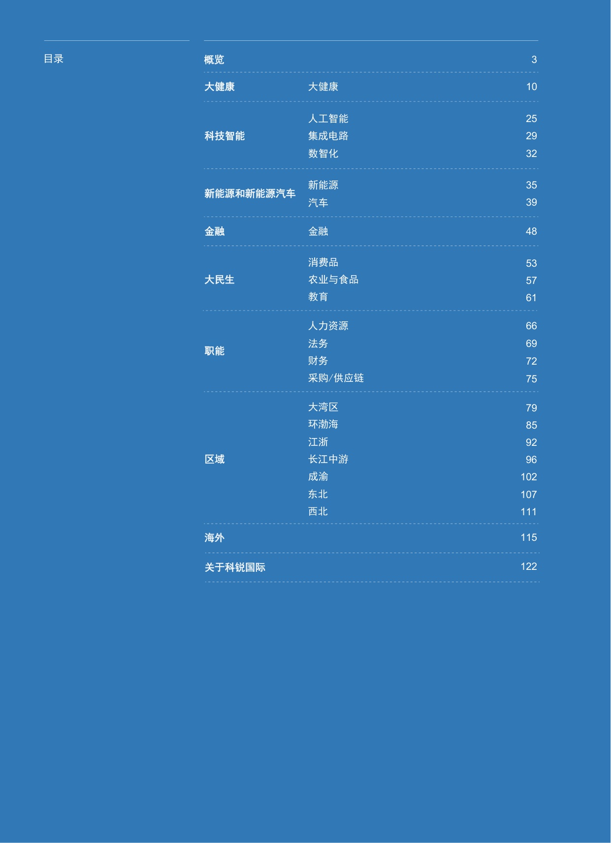 2026人才市场洞察及薪酬指南-科锐国际-2026-129页.pdf