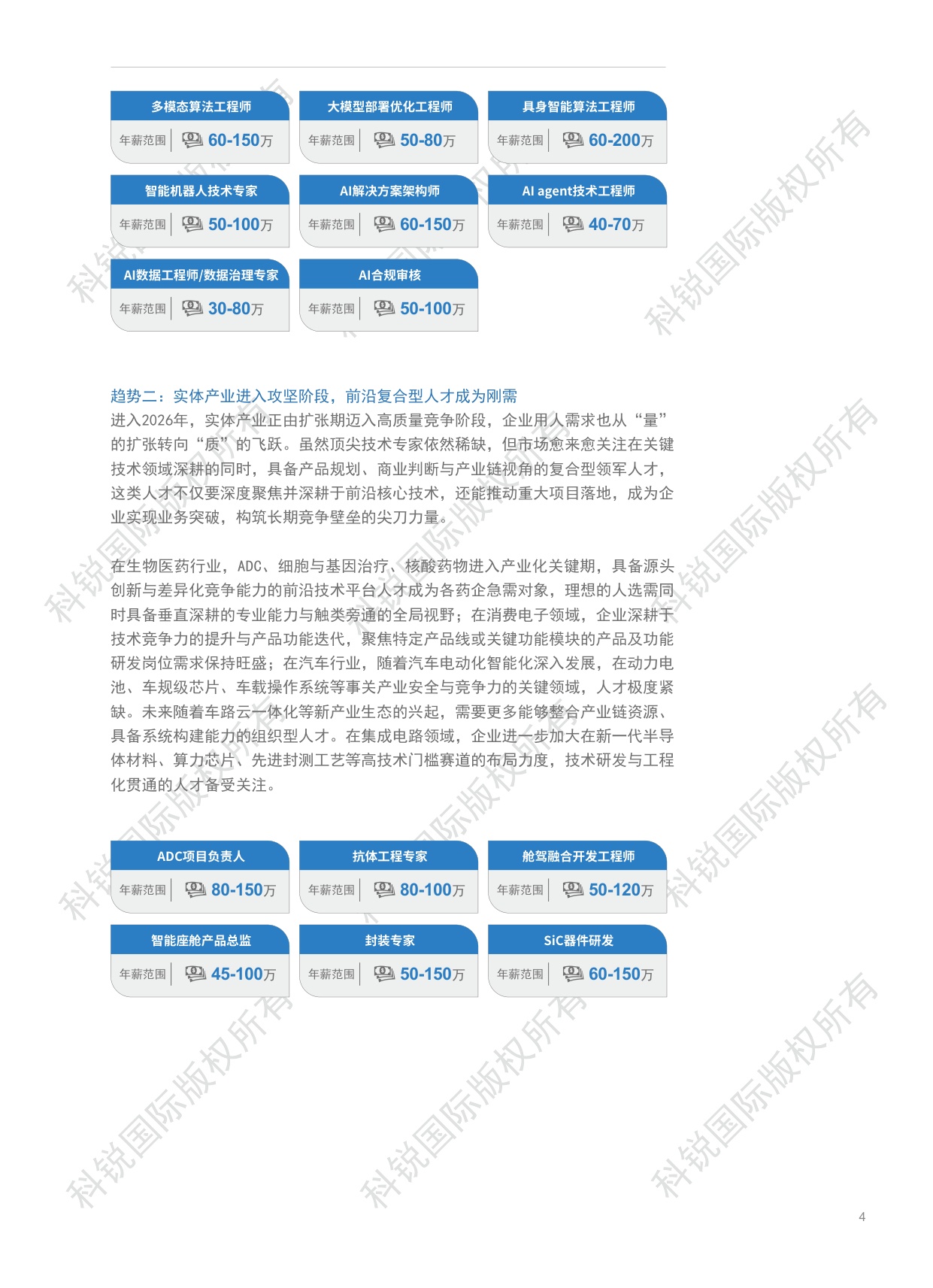 2026人才市场洞察及薪酬指南-科锐国际-2026-129页.pdf