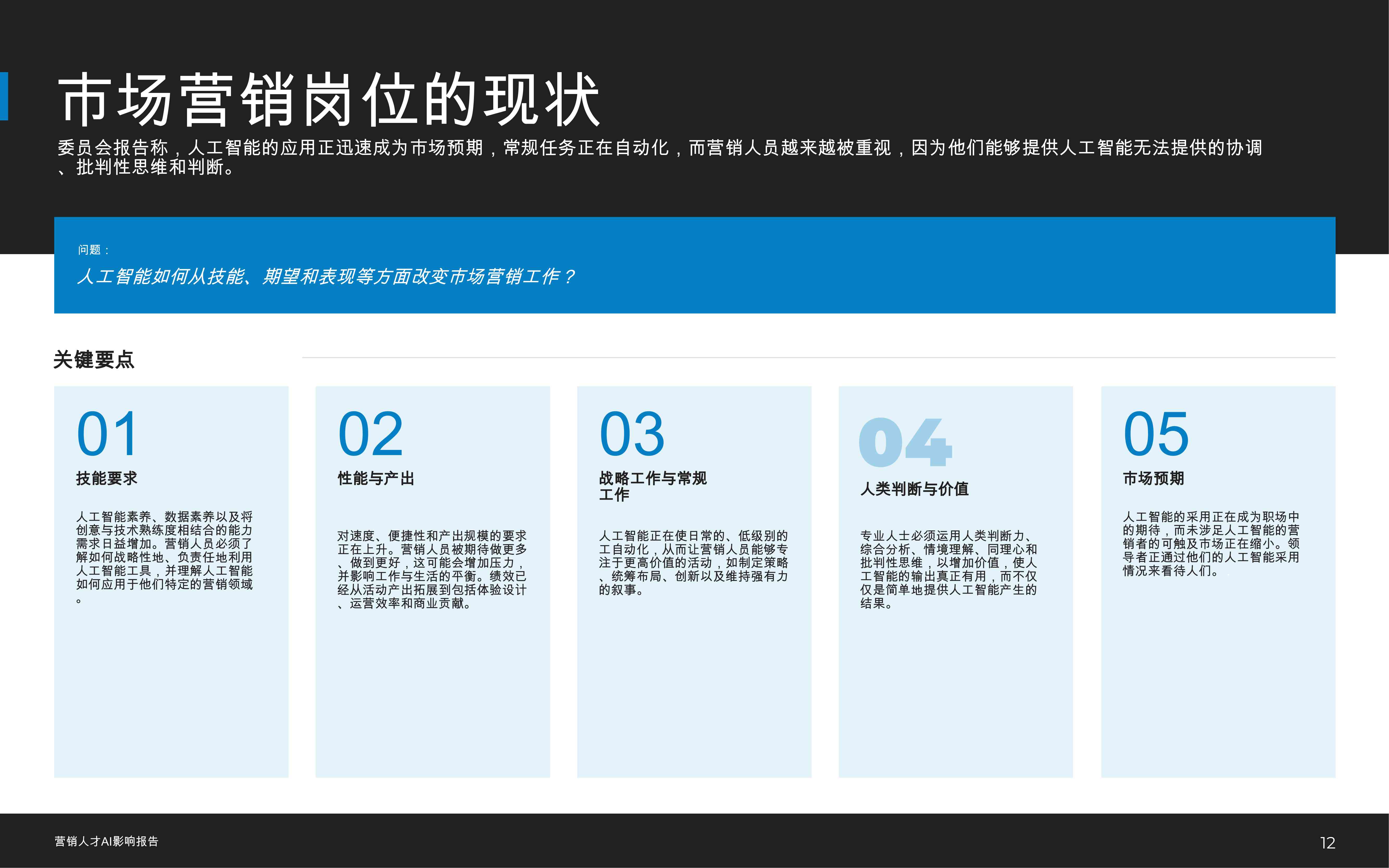 2026市场营销人才AI影响报告.pdf