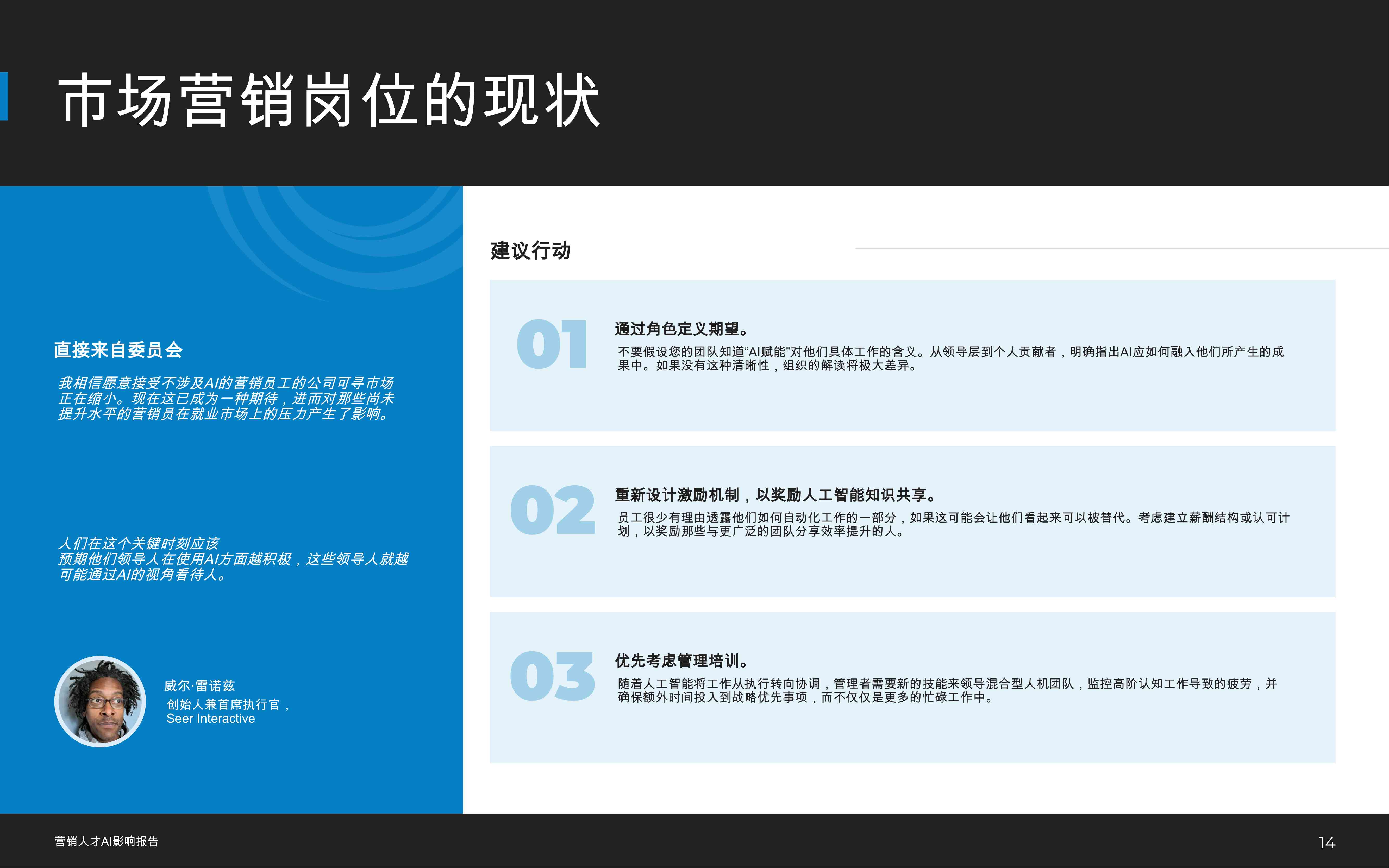 2026市场营销人才AI影响报告.pdf
