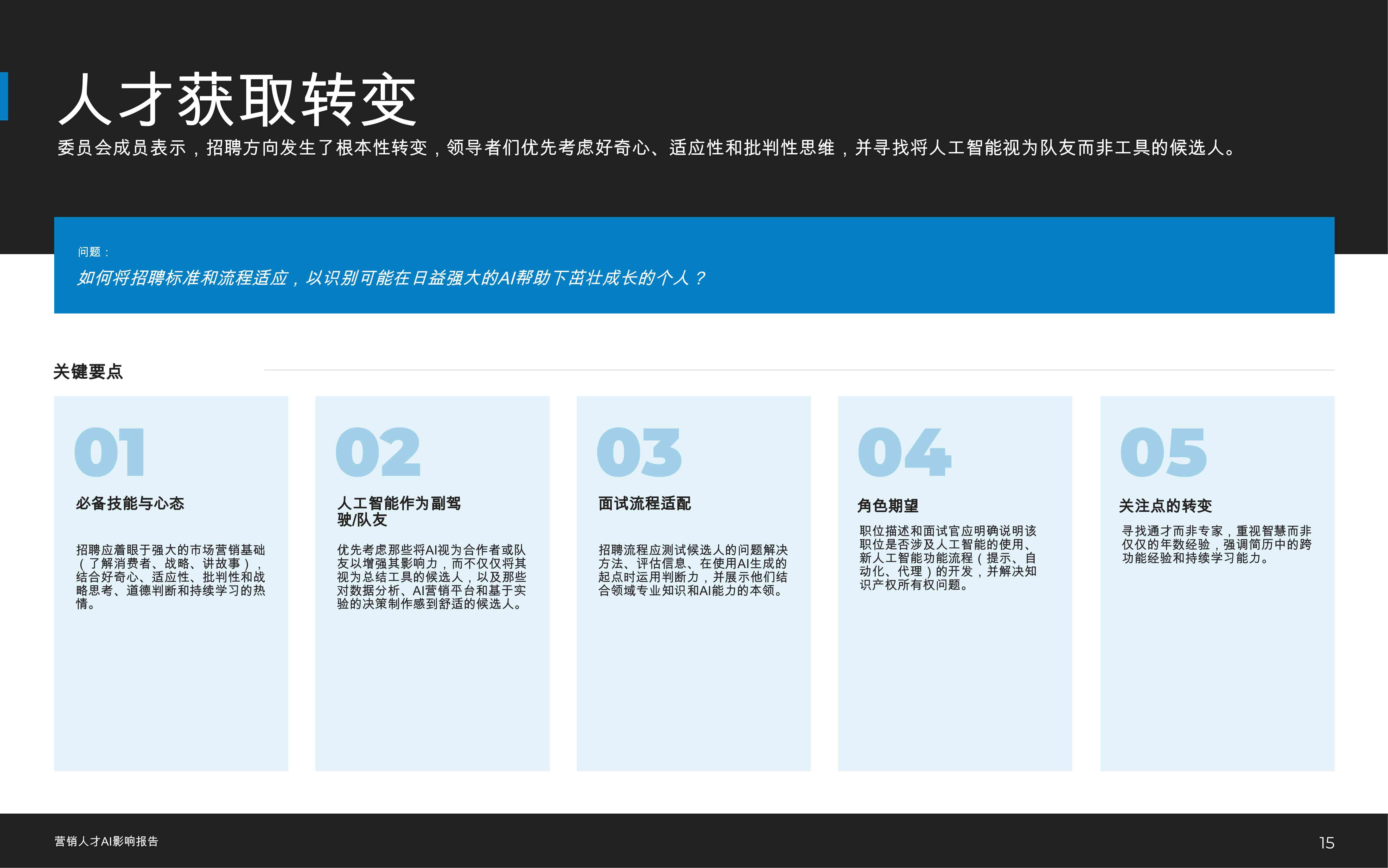 2026市场营销人才AI影响报告.pdf