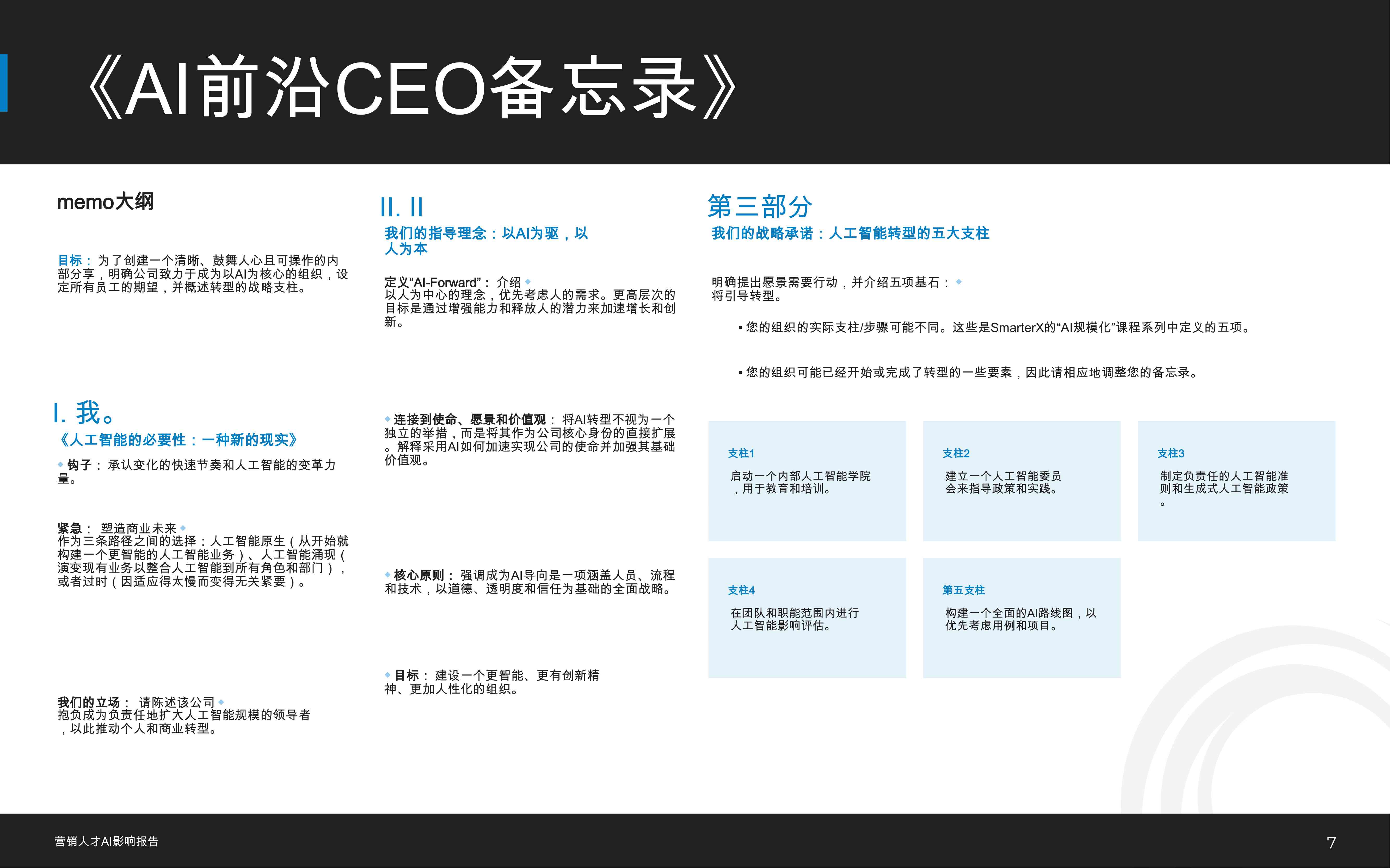 2026市场营销人才AI影响报告.pdf