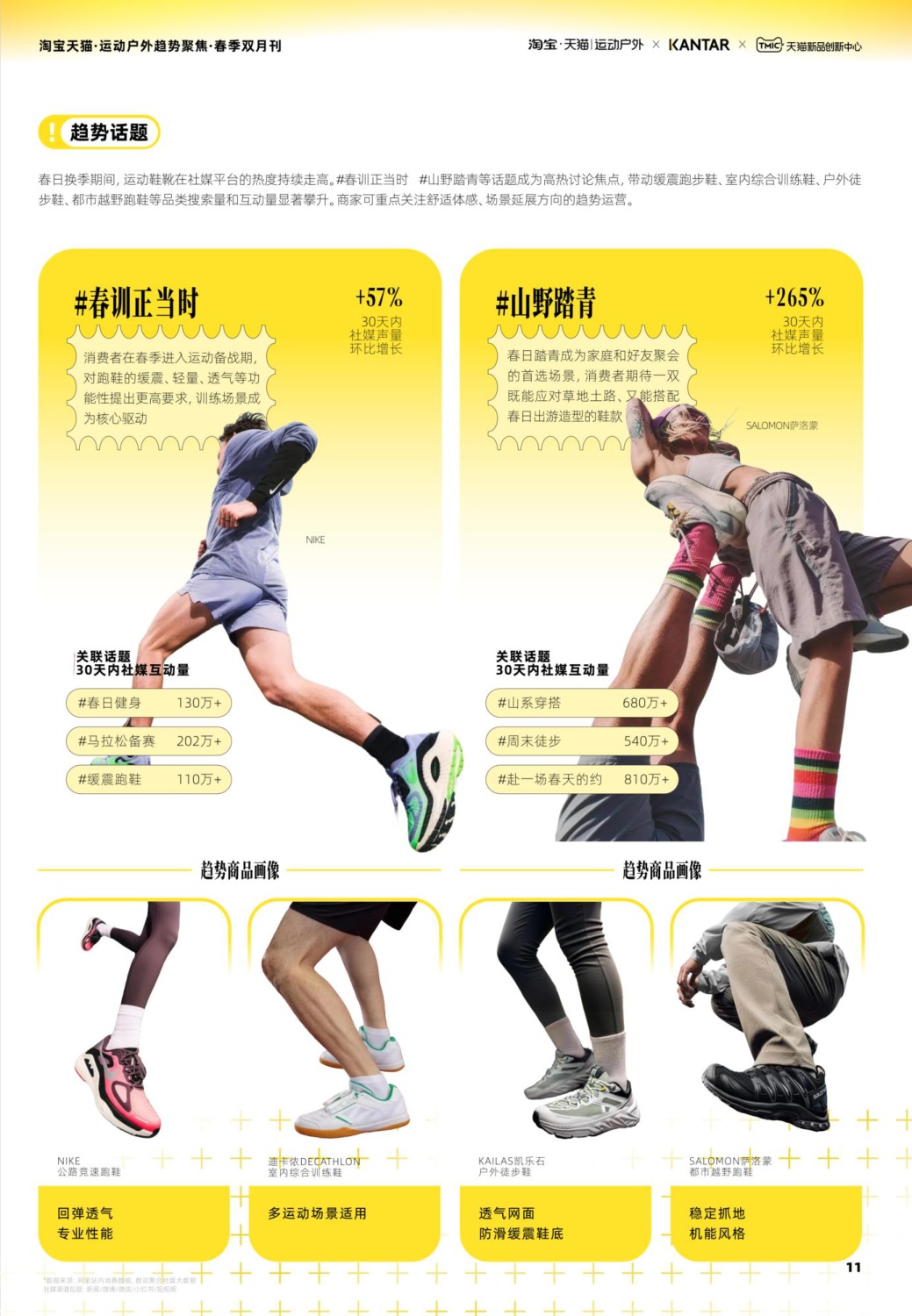 2026淘宝天猫运动户外趋势聚焦-春季双月刊-天猫&凯度.pdf