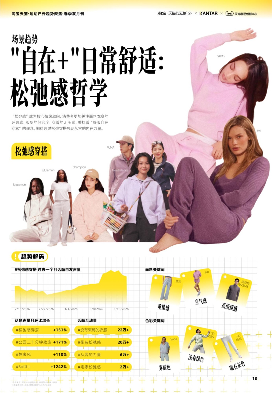 2026淘宝天猫运动户外趋势聚焦-春季双月刊-天猫&凯度.pdf