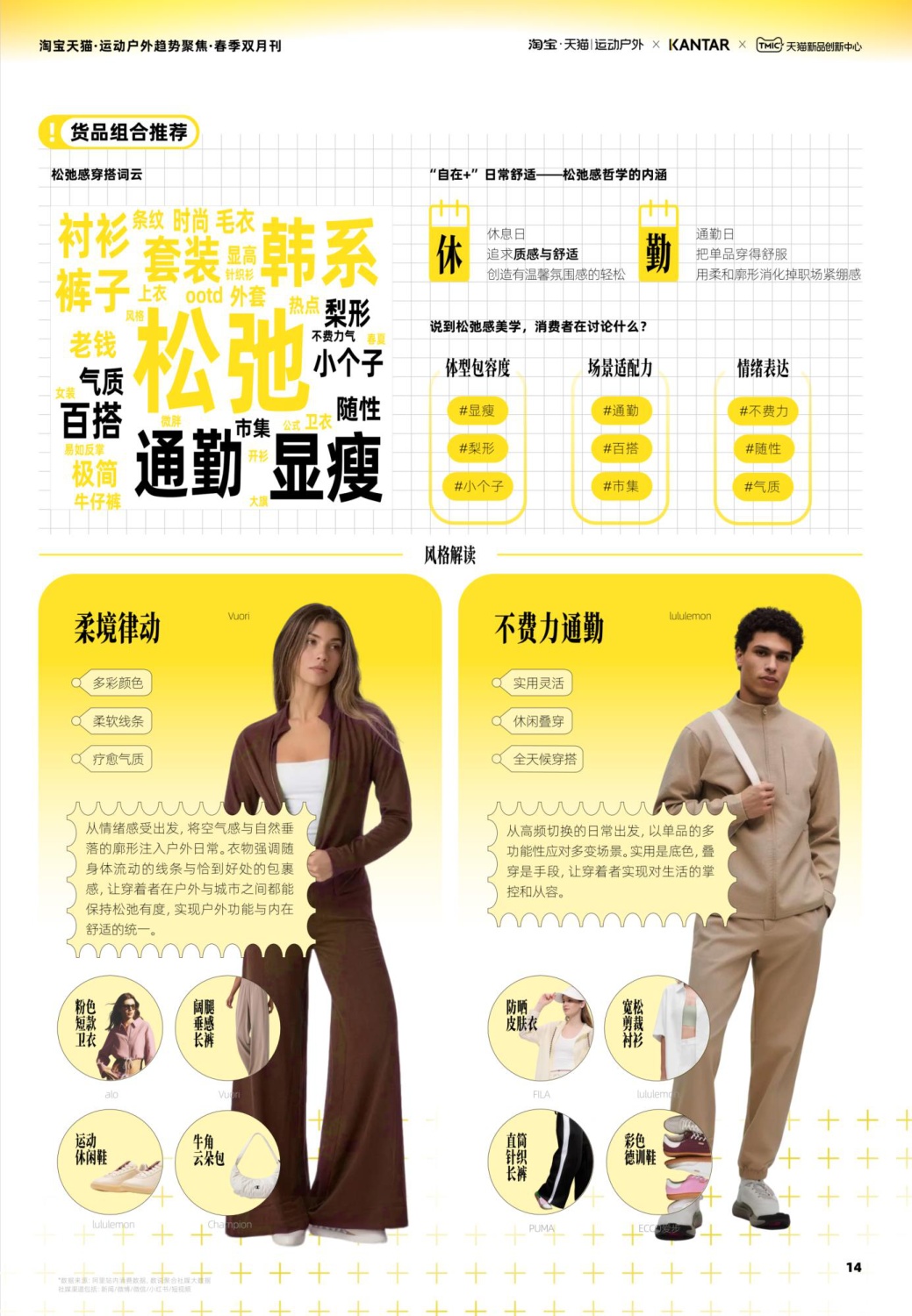 2026淘宝天猫运动户外趋势聚焦-春季双月刊-天猫&凯度.pdf
