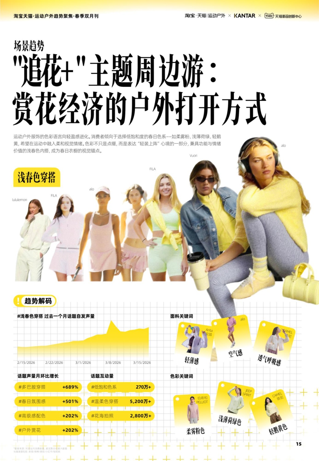 2026淘宝天猫运动户外趋势聚焦-春季双月刊-天猫&凯度.pdf