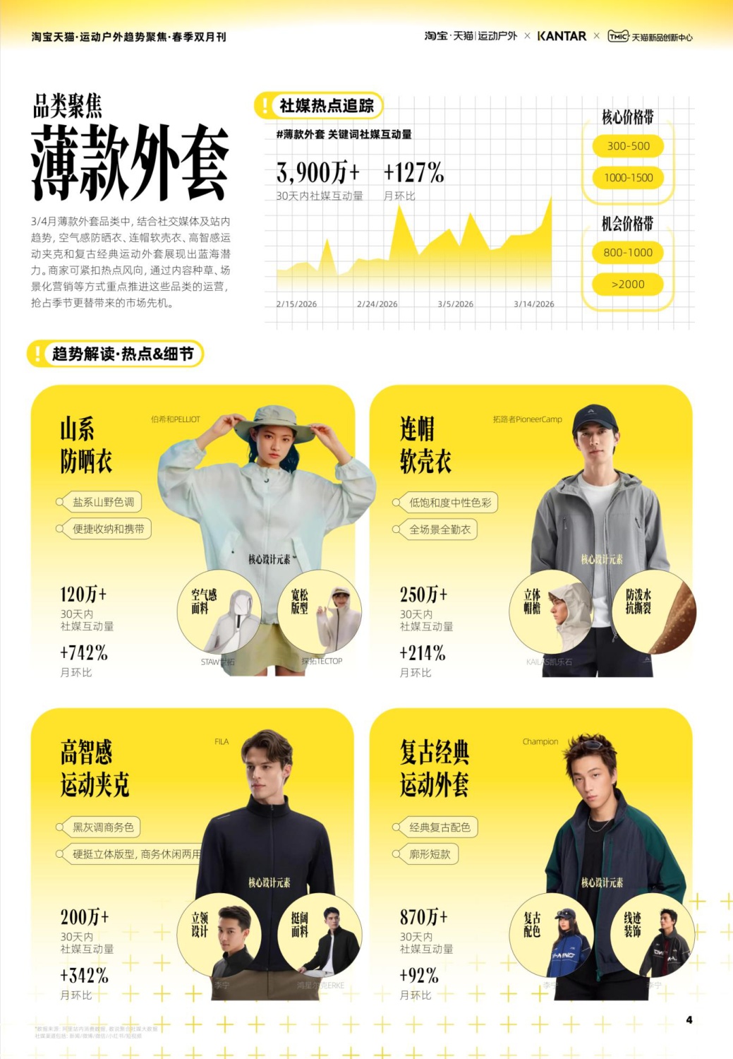 2026淘宝天猫运动户外趋势聚焦-春季双月刊-天猫&凯度.pdf