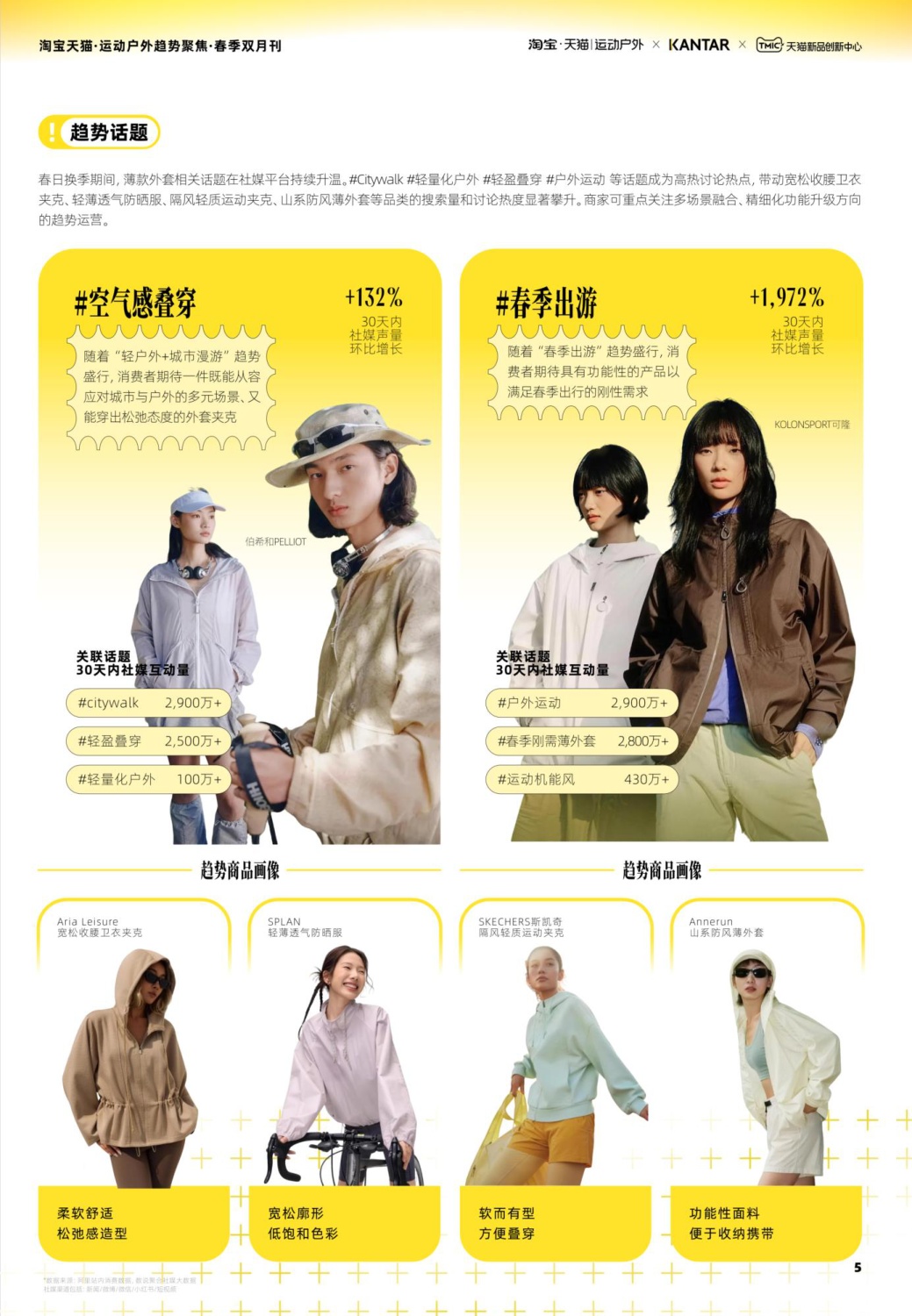2026淘宝天猫运动户外趋势聚焦-春季双月刊-天猫&凯度.pdf