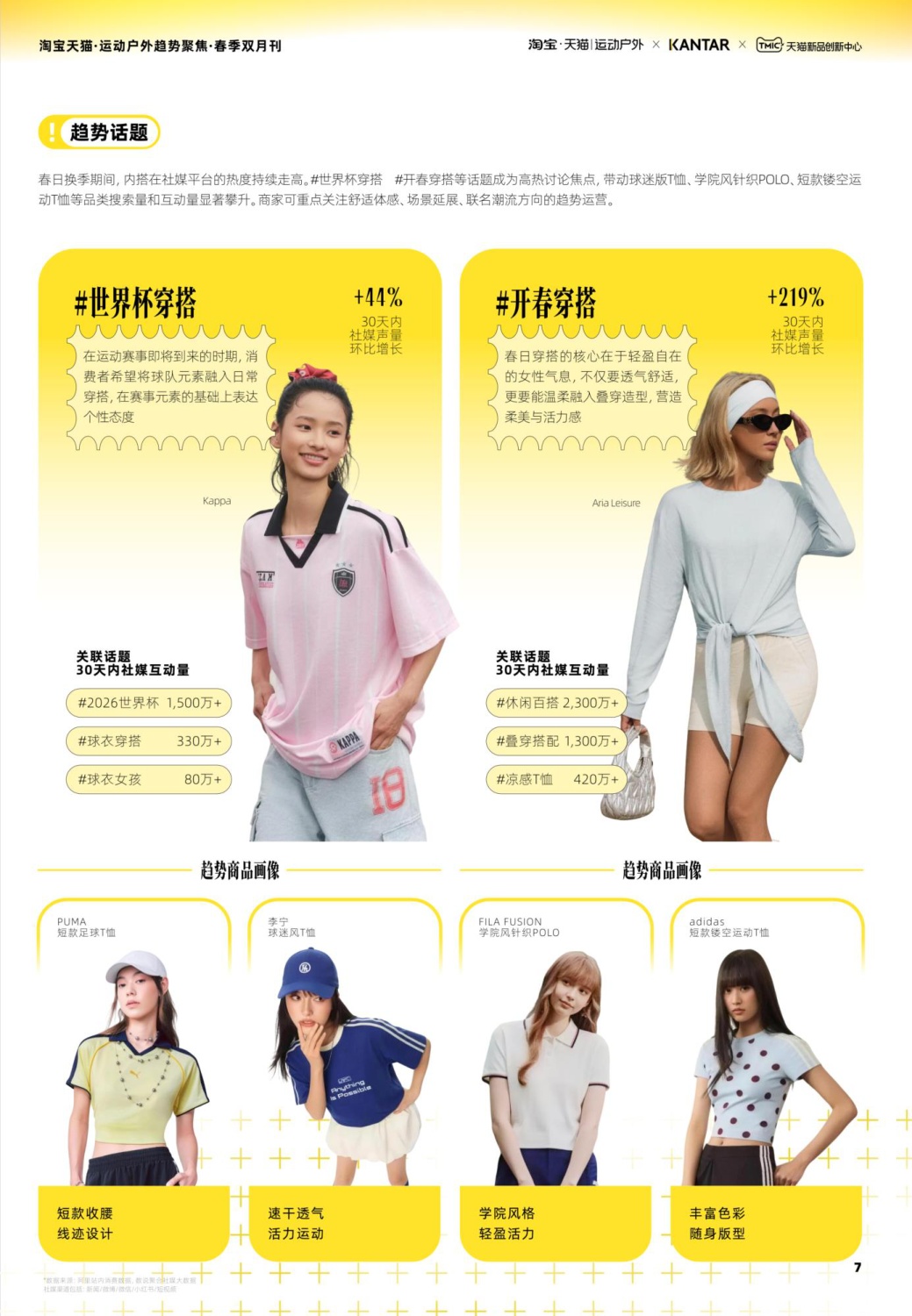 2026淘宝天猫运动户外趋势聚焦-春季双月刊-天猫&凯度.pdf
