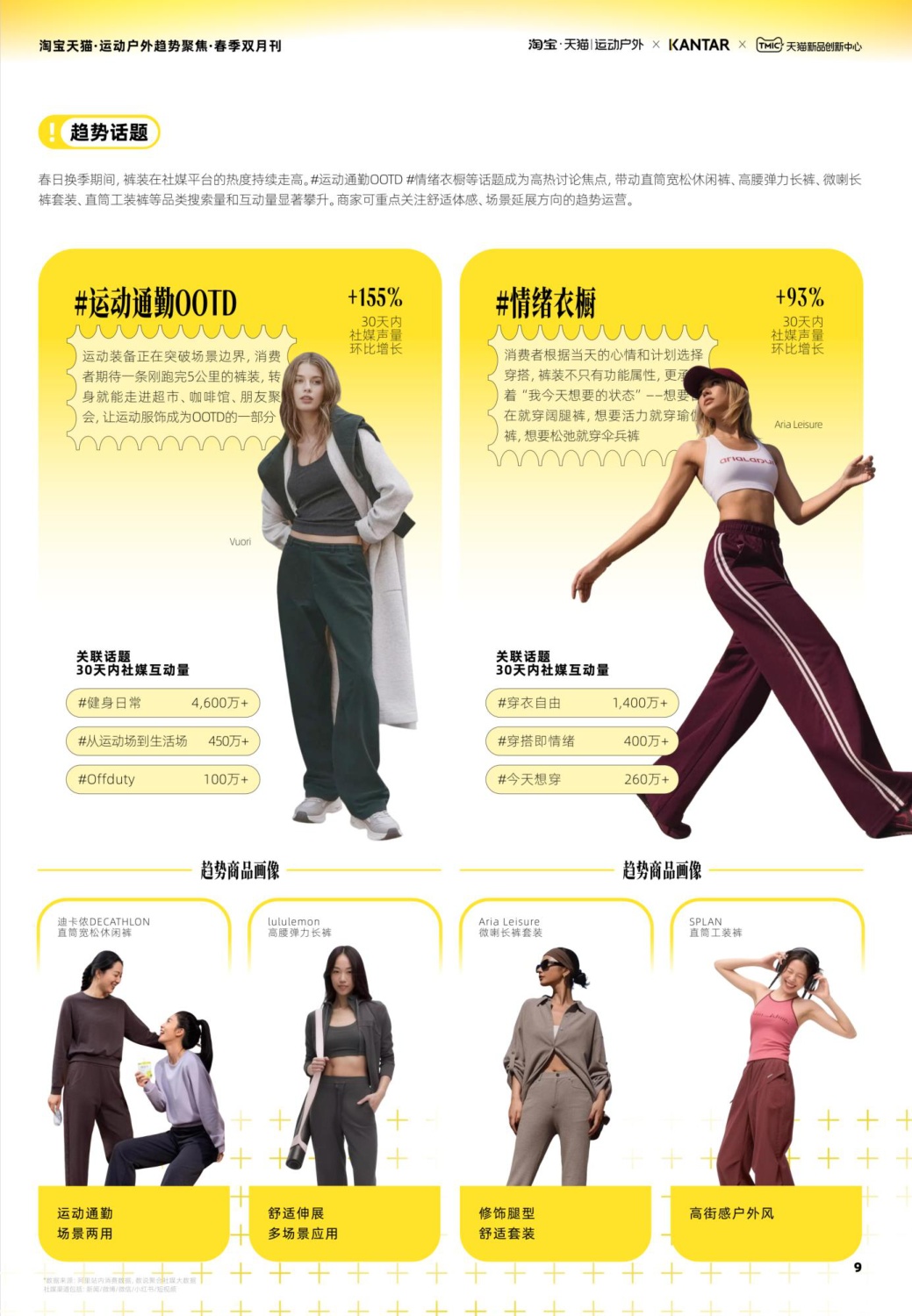 2026淘宝天猫运动户外趋势聚焦-春季双月刊-天猫&凯度.pdf