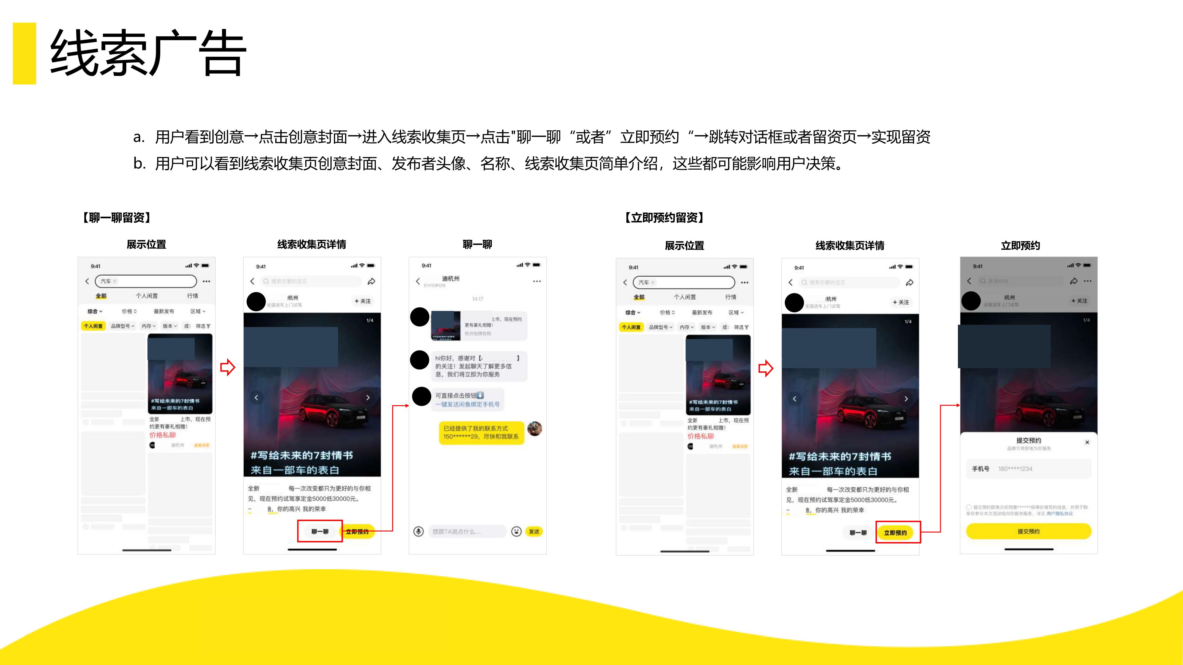 2026闲鱼平台超级擦亮线索产品介绍.pdf