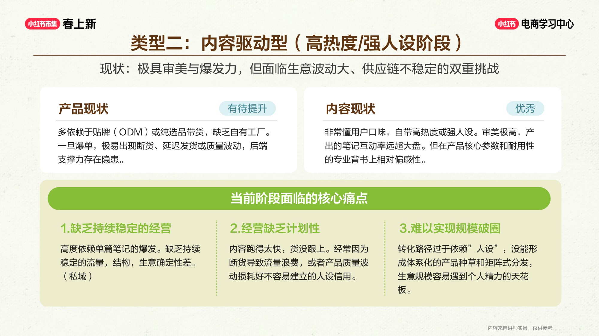 2026小红书商家成长的八种路径-22页PPT.pdf
