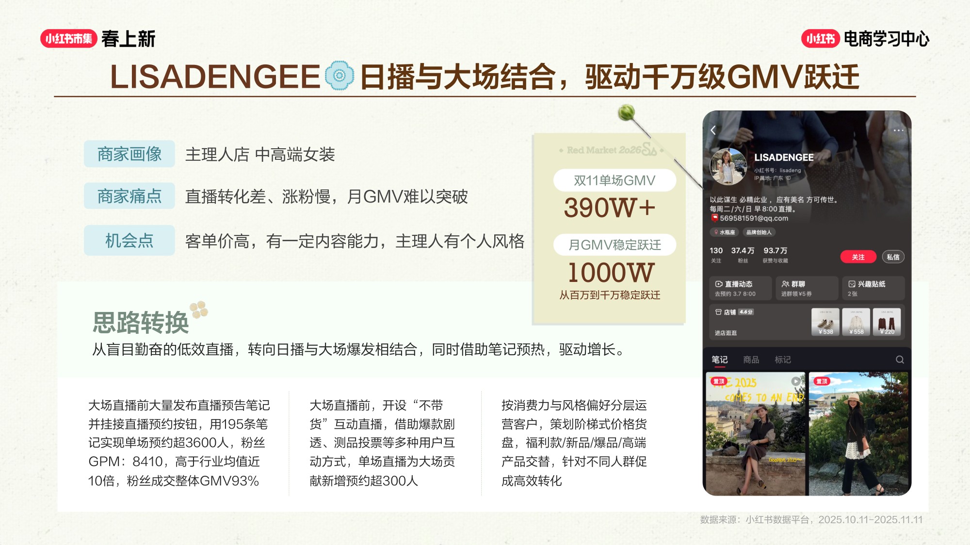 2026小红书商家成长的八种路径-22页PPT.pdf